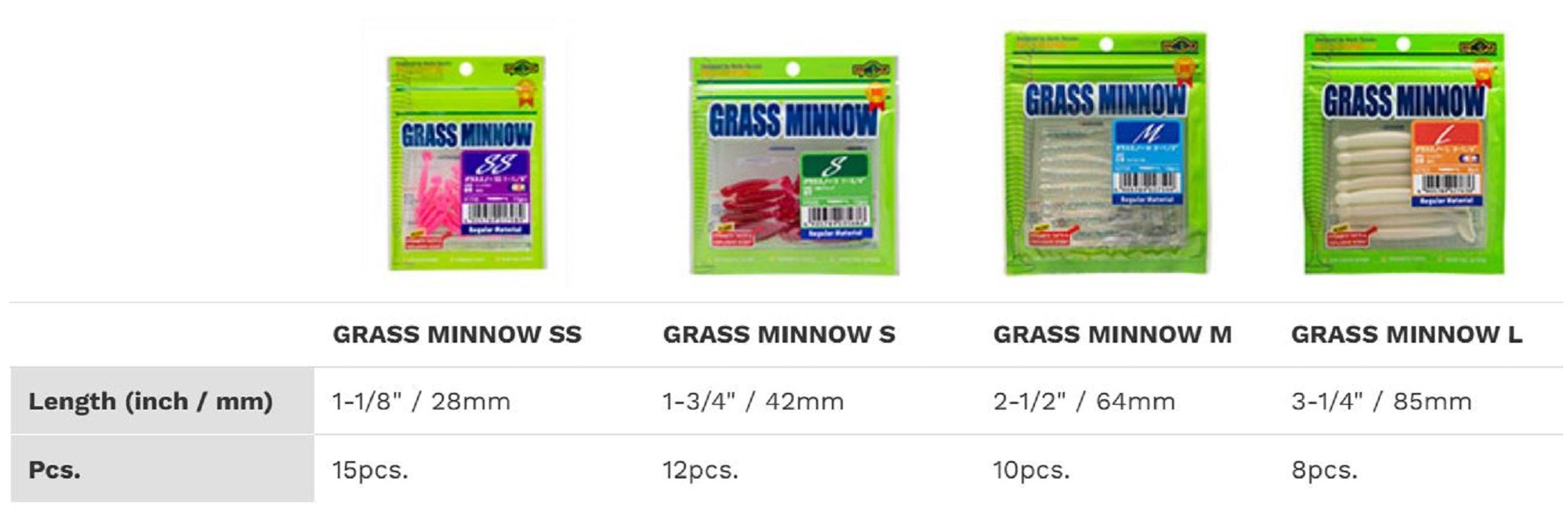 Sale Ecogear Soft Lure Grass Minnow M 2-1/2 Inch 10/pack 160 (1594)