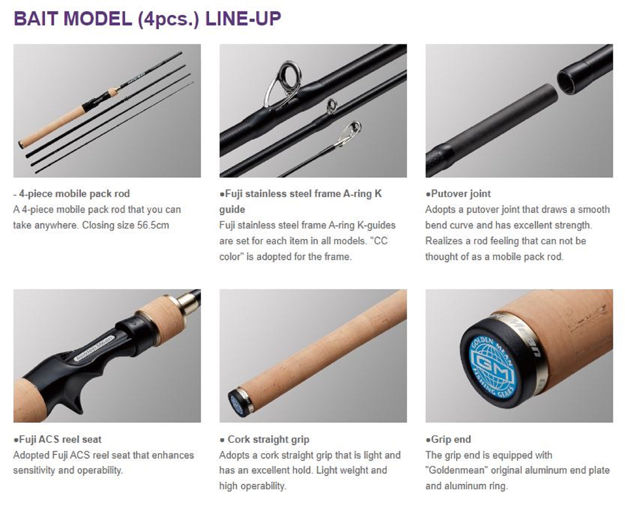 Golden Mean Rod Casting Pack Man PMC-610ML 4 piece Travel Rod (4668)