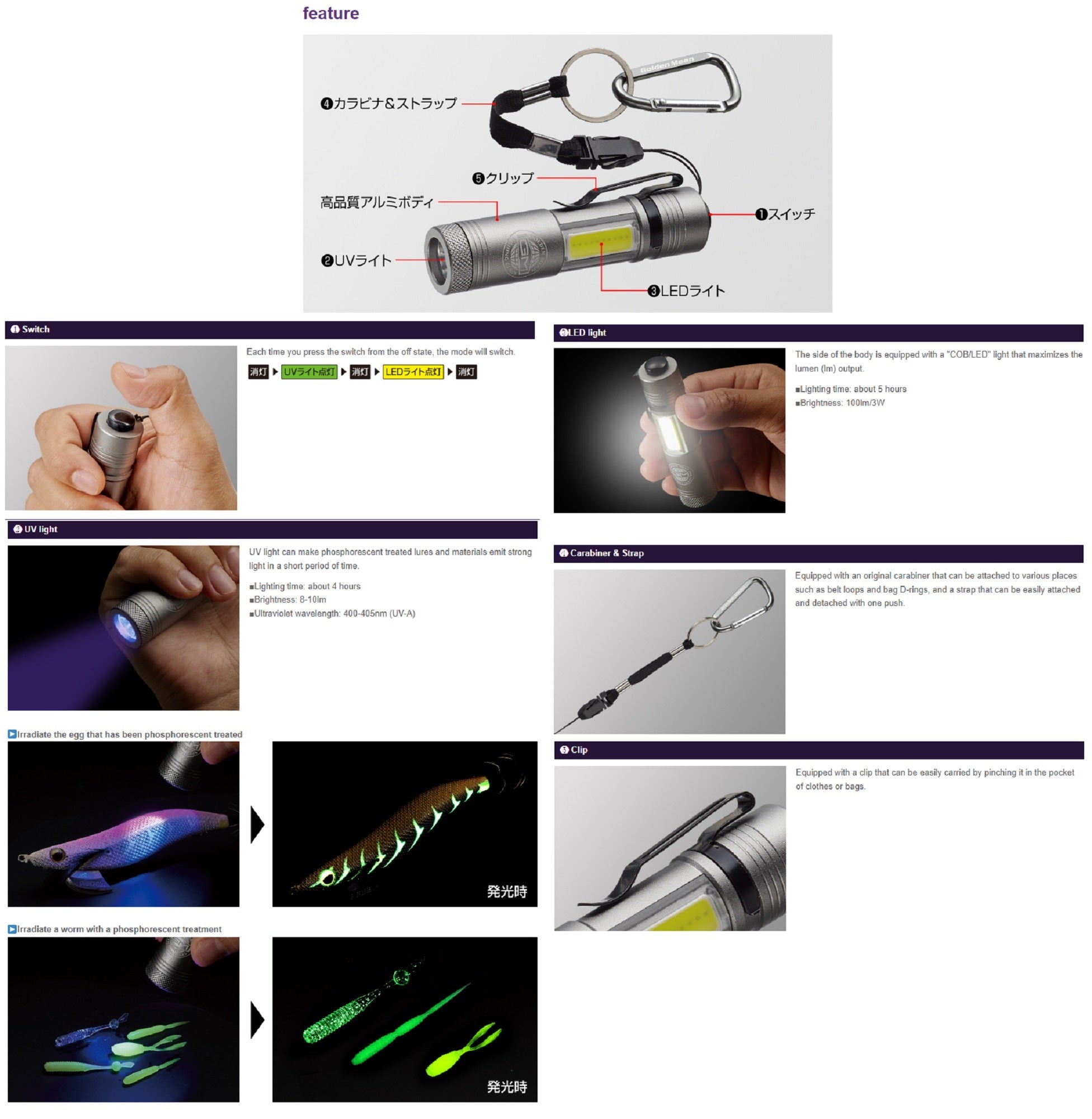 Golden Mean UV / LED Light For Lure Jig Recharge Gunmetal (6051)
