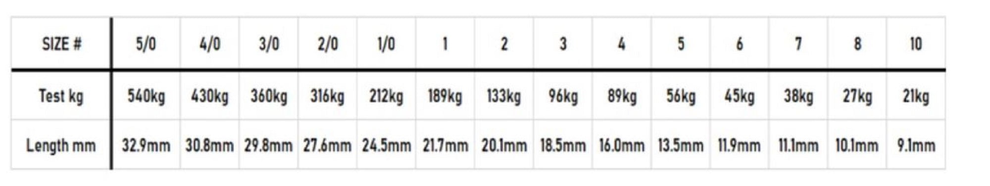 NT Power Swivel Hanger Pack 50 Pieces Size 3 (5554)