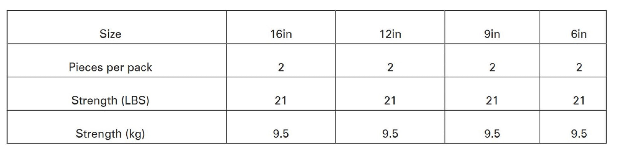 Ten Mouth Saber Wire Leader D-30 2 Pieces Per Pack Size 6 Inch 15cm (4836)