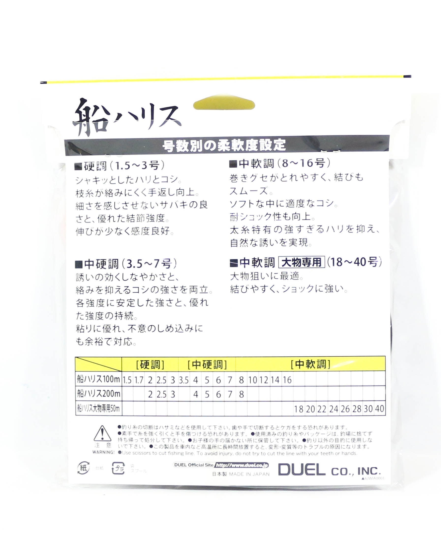 Yo Zuri Duel Fune Leader Fluorocarbon 100m Size 5 20lb 0.37mm H958 (3899)