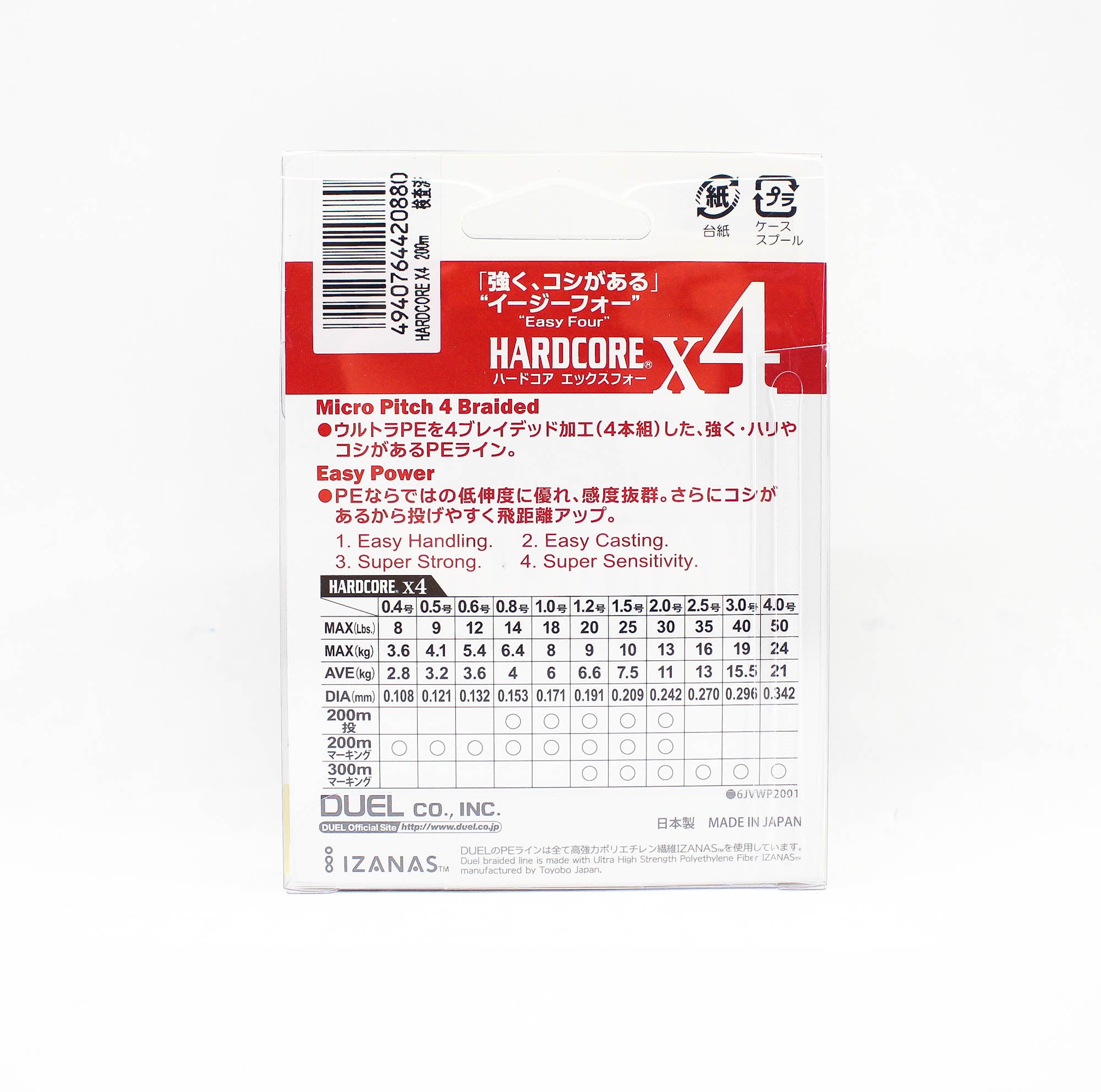 Yo Zuri Duel P.E Line Hardcore X4 200m P.E 1.0 8.0Kg 0.171mm 5C H3247 0880