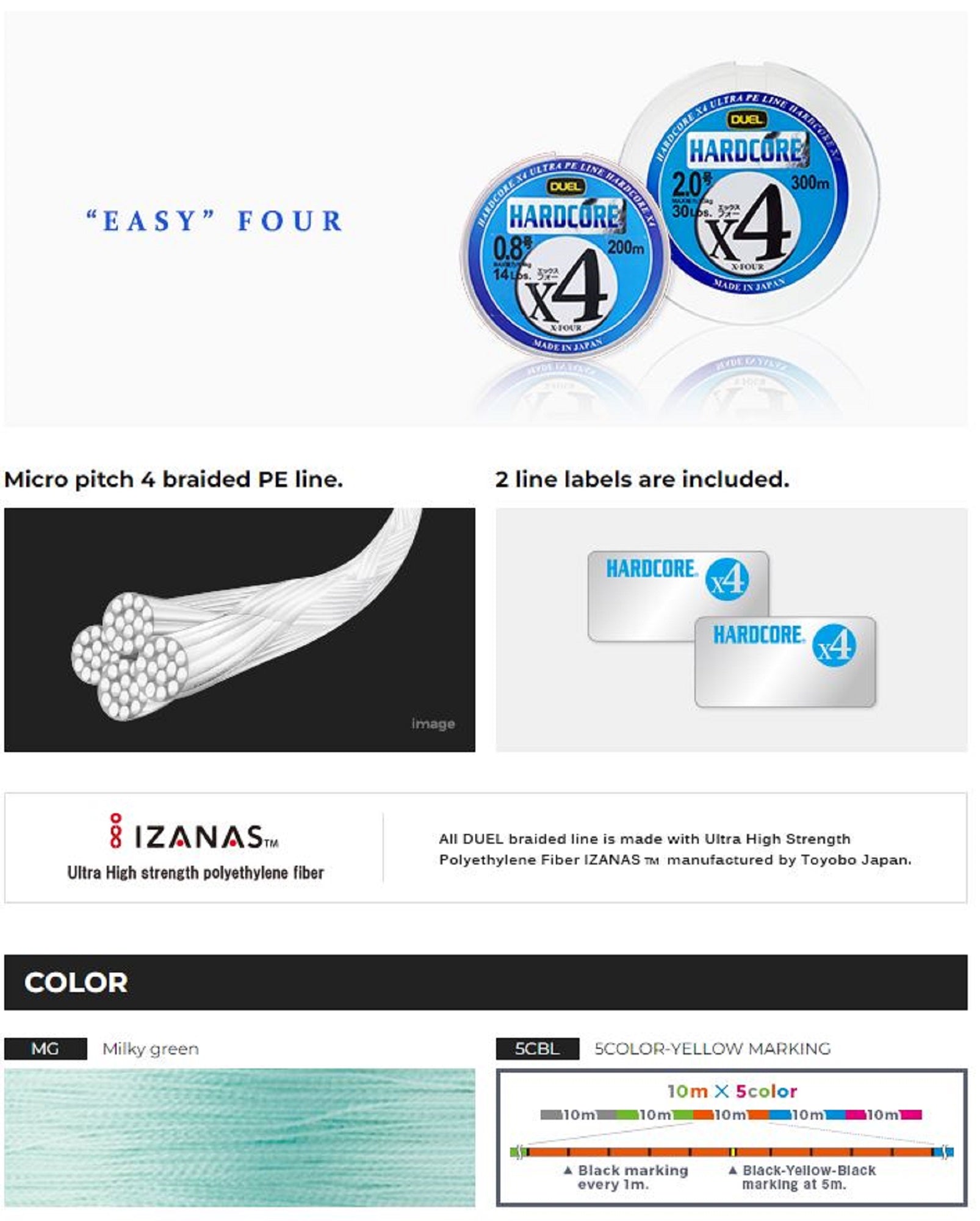 Yo Zuri Duel P.E Line Hardcore X4 200m P.E 1.0 8.0Kg 0.171mm 5C H3247 0880