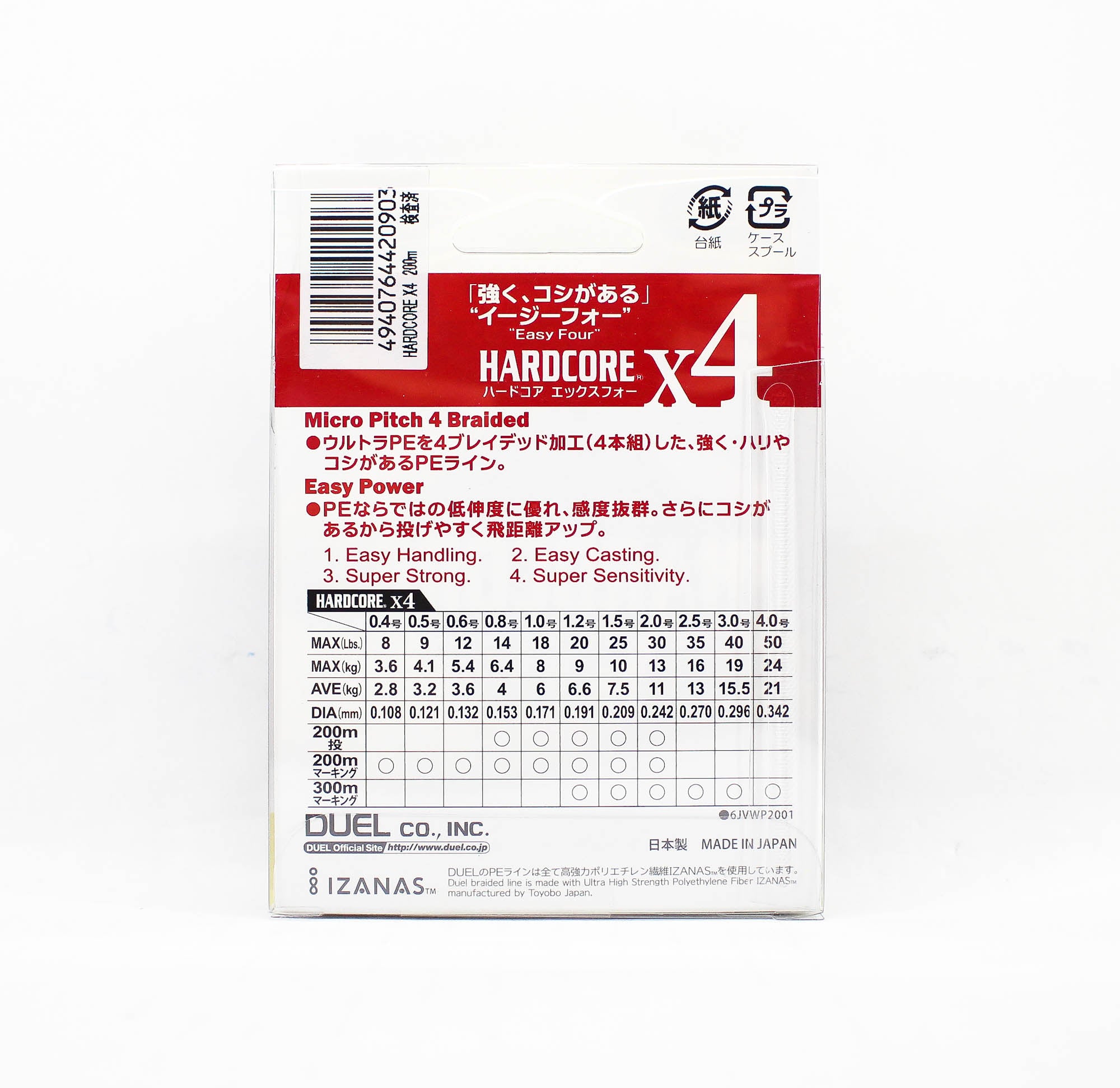 Yo Zuri Duel P.E Line Hardcore X4 200m P.E 1.5 10.0Kg 0.209mm 5C H3249 0903