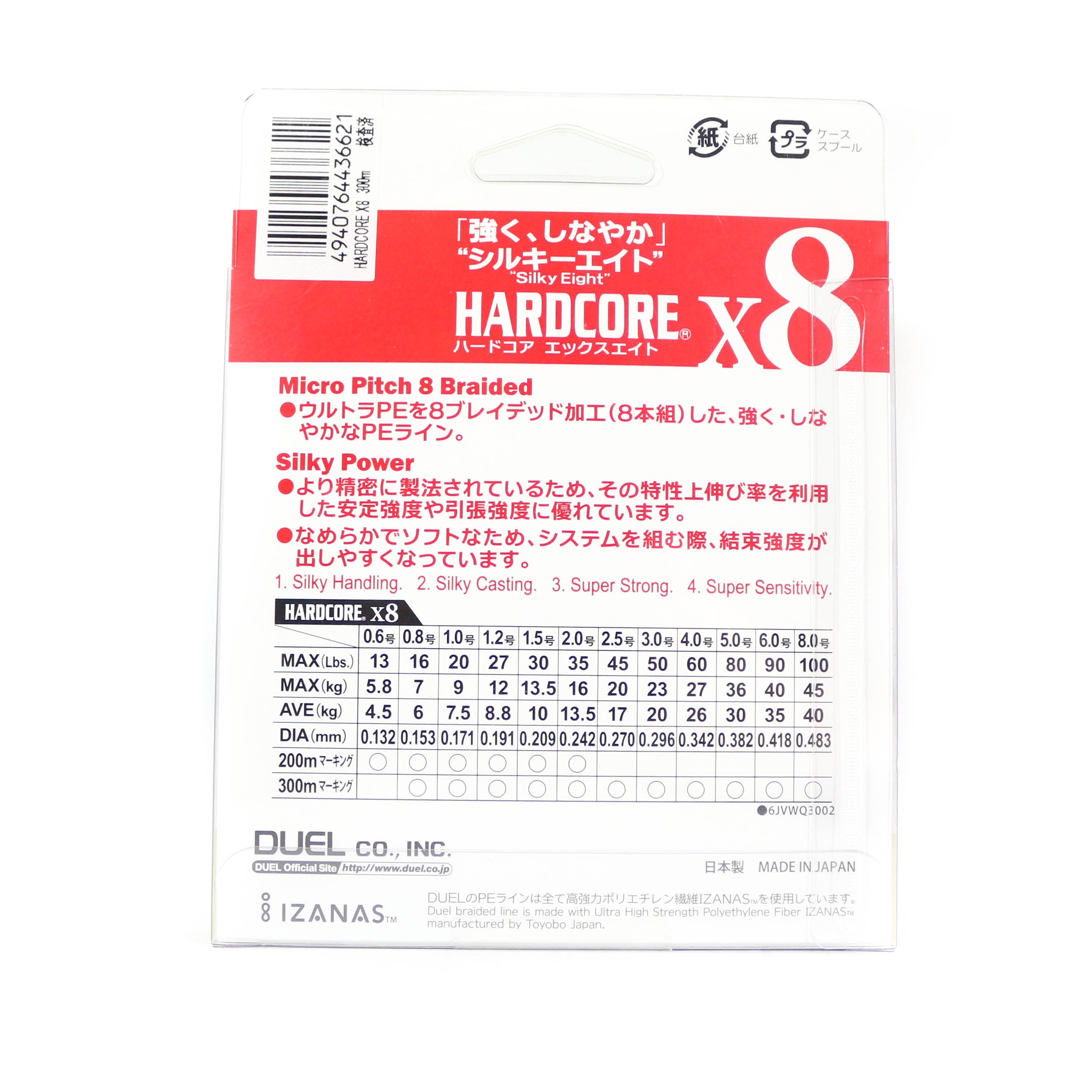 Yo Zuri Duel P.E Line Hardcore X8 300m P.E 0.8 7.0Kg (0.153mm) 5C H3404