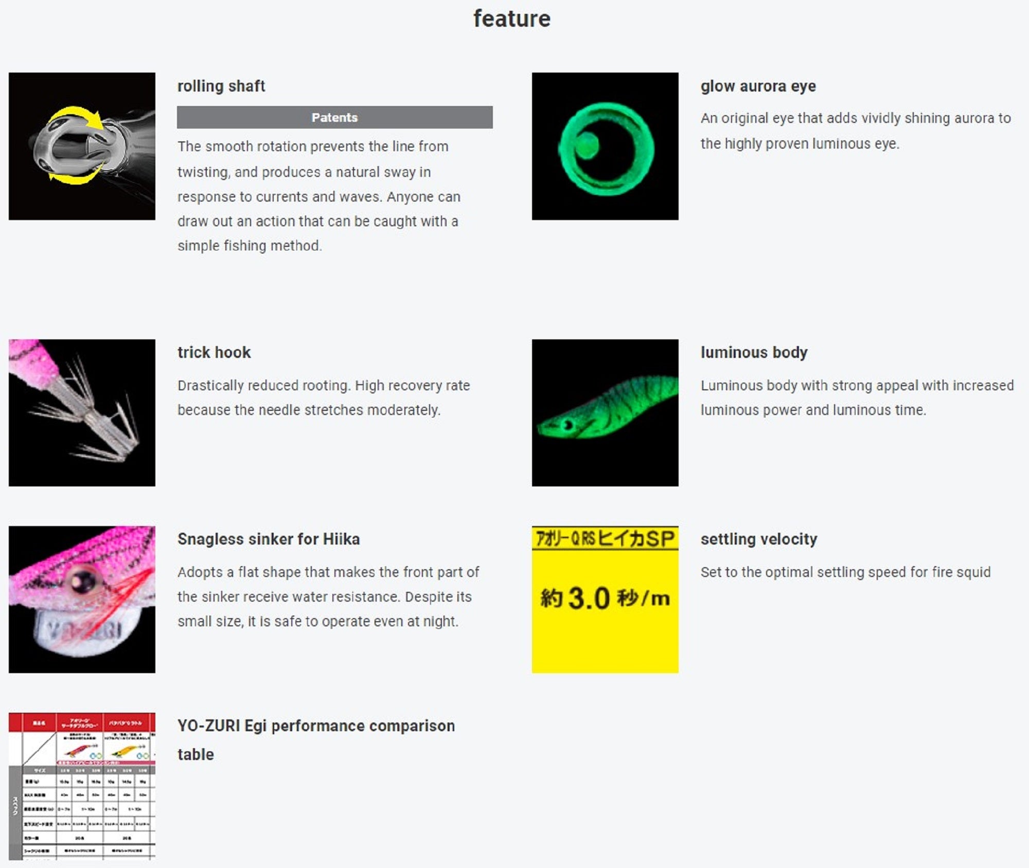 Lure Haven Singapore