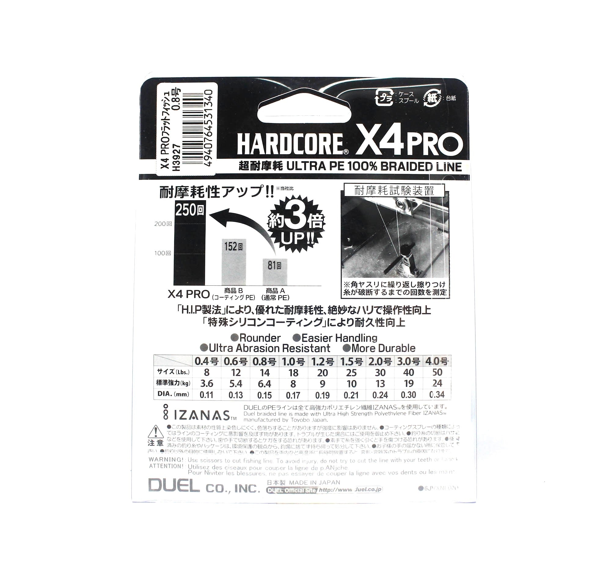 Yo Zuri Duel P.E Line Hardcore X4 Pro 300m P.E 0.8 (1340)