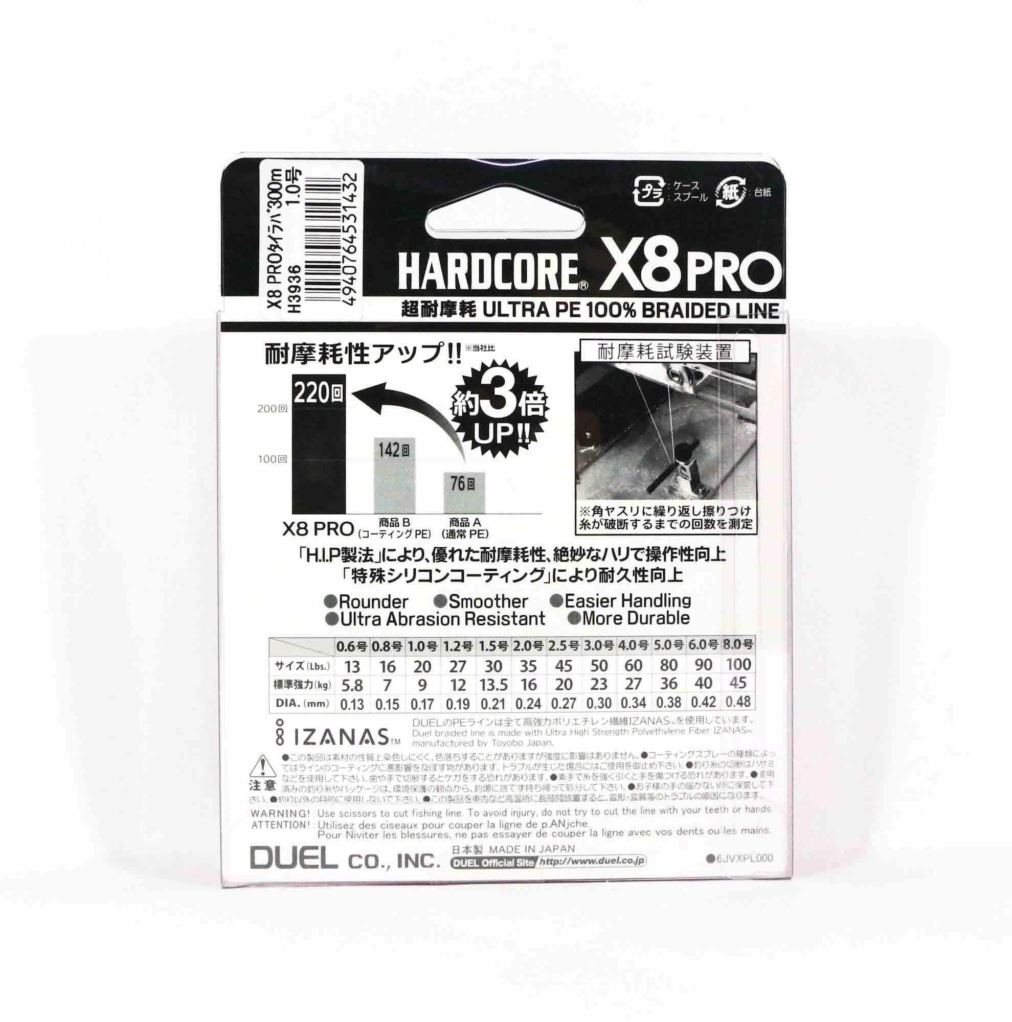 Yo Zuri Duel P.E Line X8 Pro Tai Rubber 300m P.E 1.0 9.0Kg 5 Color H3936
