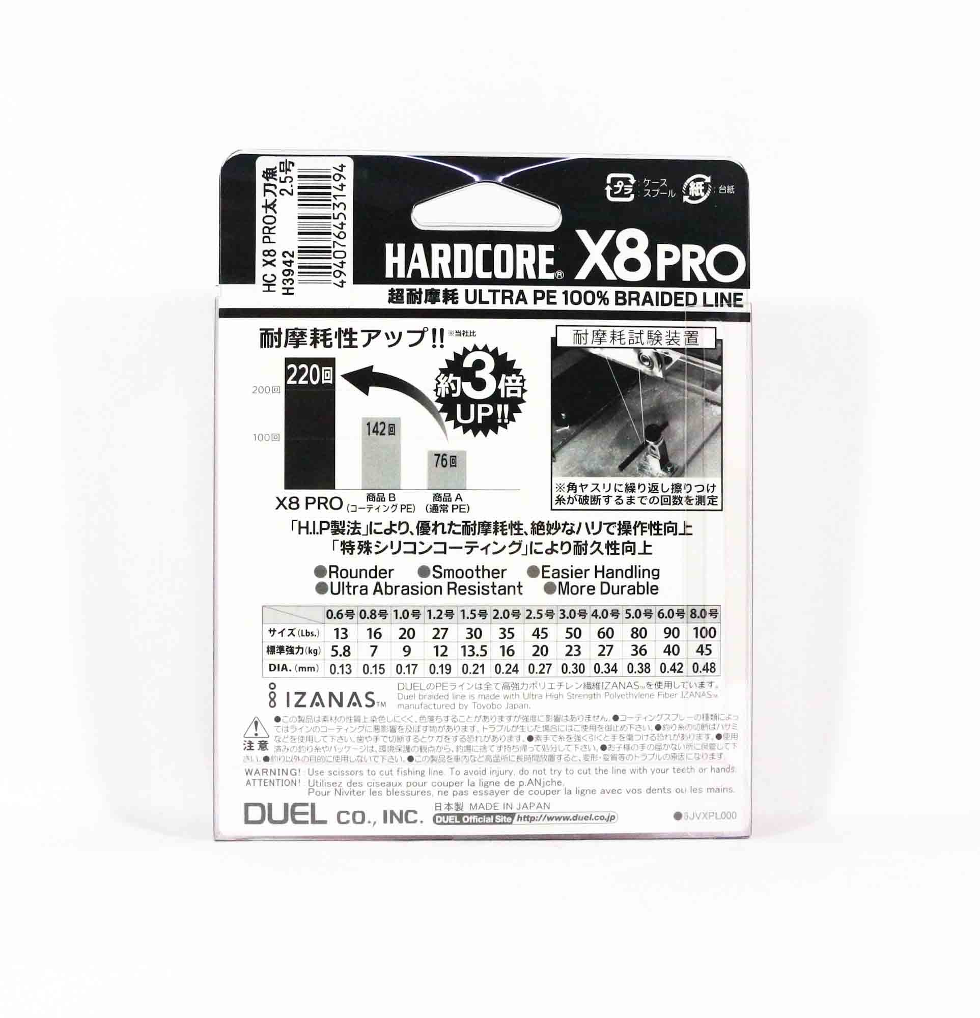Yo Zuri Duel P.E Line X8 Pro Tachiuo 300m P.E 0.8 7.0Kg 5 Color H3937