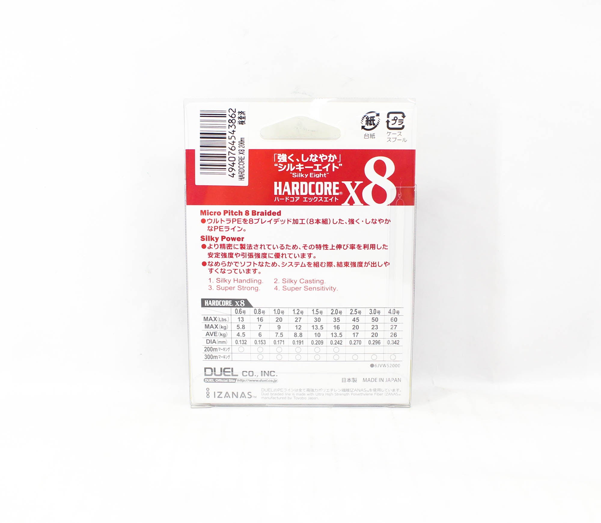 Yo Zuri Duel P.E Line Hardcore X8 200m P.E 0.8 7Kg 0.153mm H3261N-5CBL