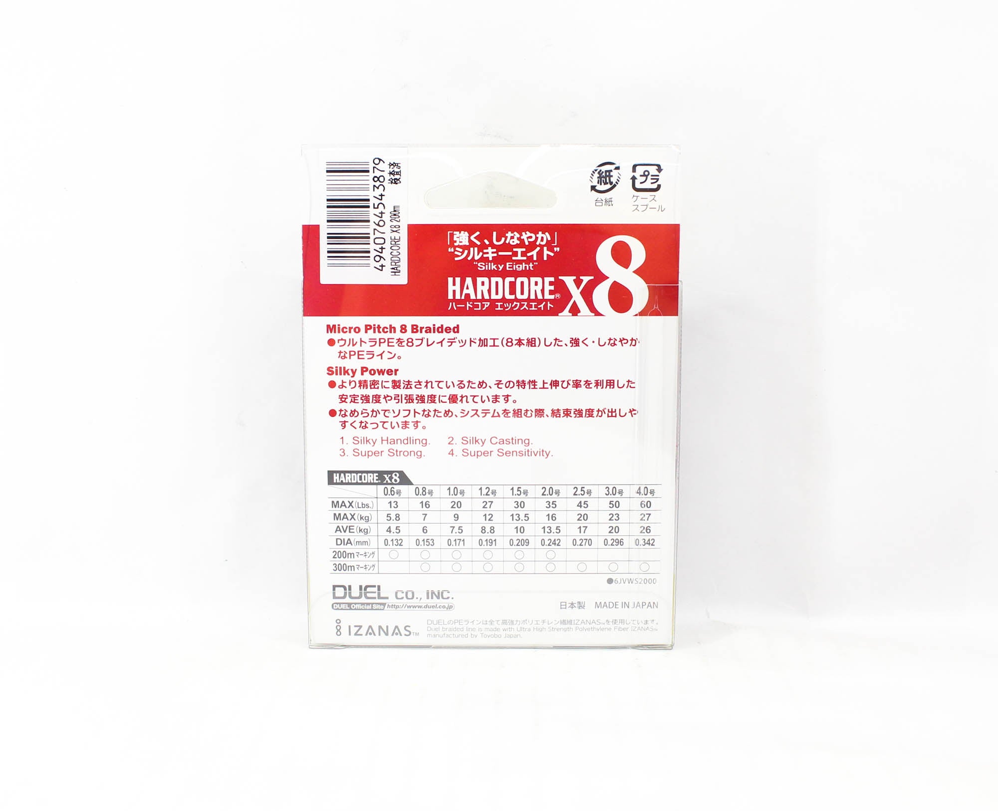 Yo Zuri Duel P.E Line Hardcore X8 200m P.E 1 9Kg 0.17mm H3262N-5CBL