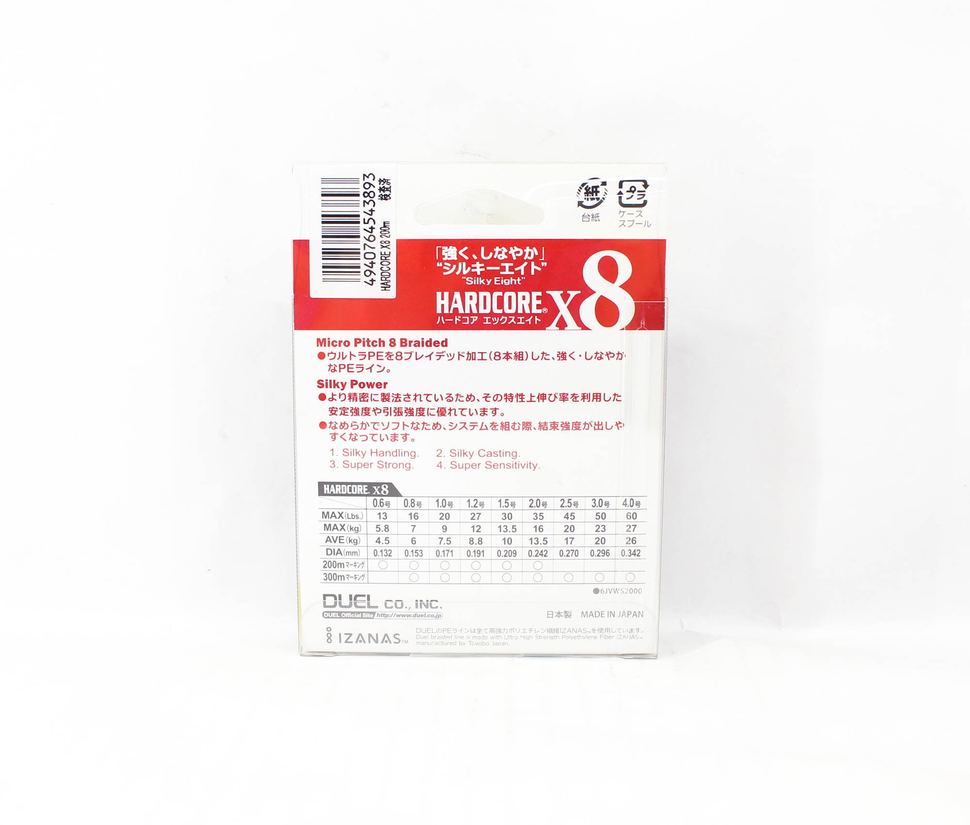 Yo Zuri Duel P.E Line Hardcore X8 200m P.E 1.5 13.5Kg 0.209mm H3264N-5CBL