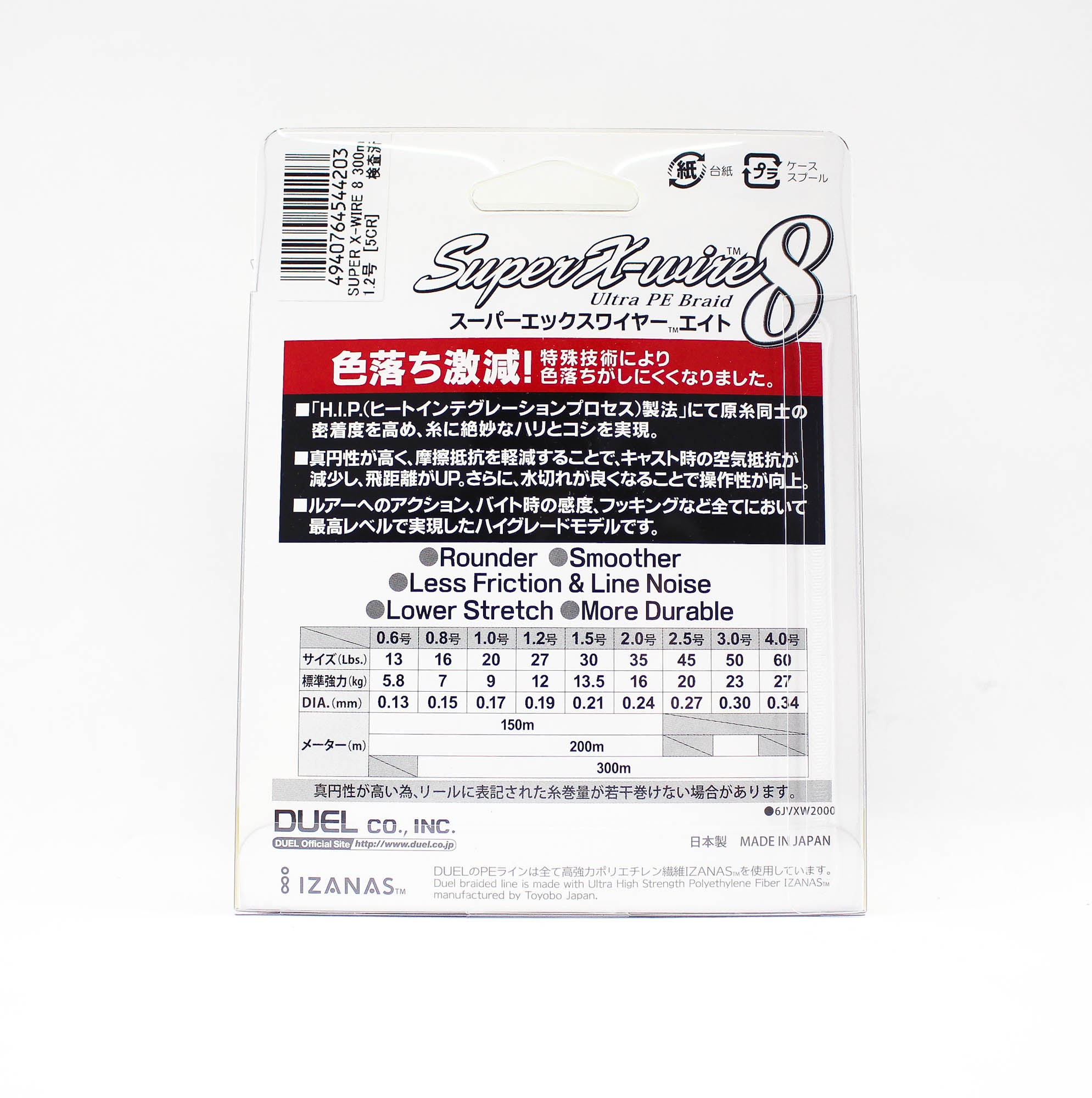 Yo Zuri Duel P.E Line Super X Wire 8 300m P.E 1.2 27lb H3618N-5CR (4203)