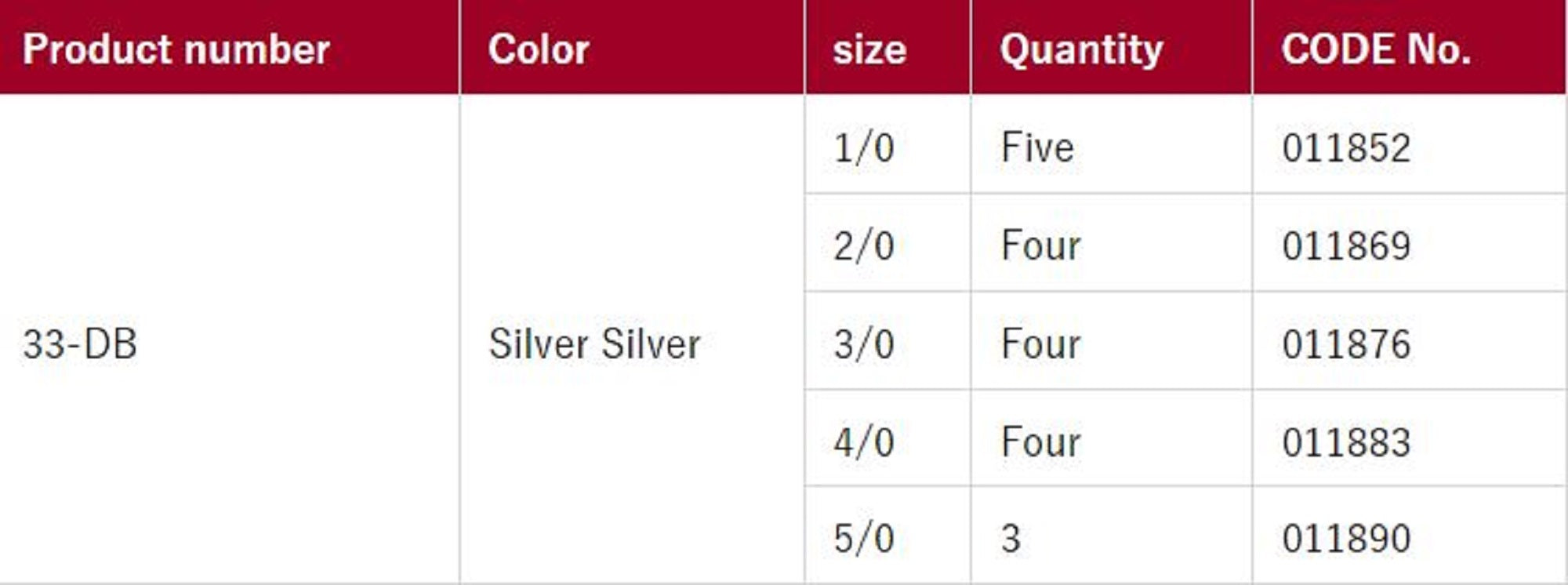 Shout 33-DB Double Barb Jigging Single Hook Silver Size 5/0 (1890)