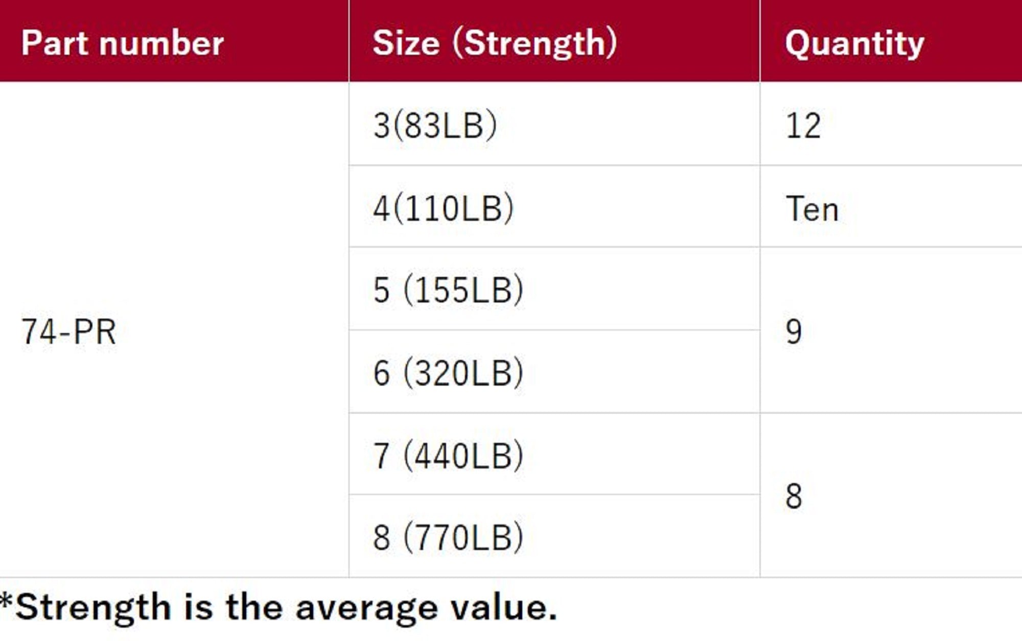 Shout 74-PR Press Ring Standard Solid Ring Size 8 mm (5408)