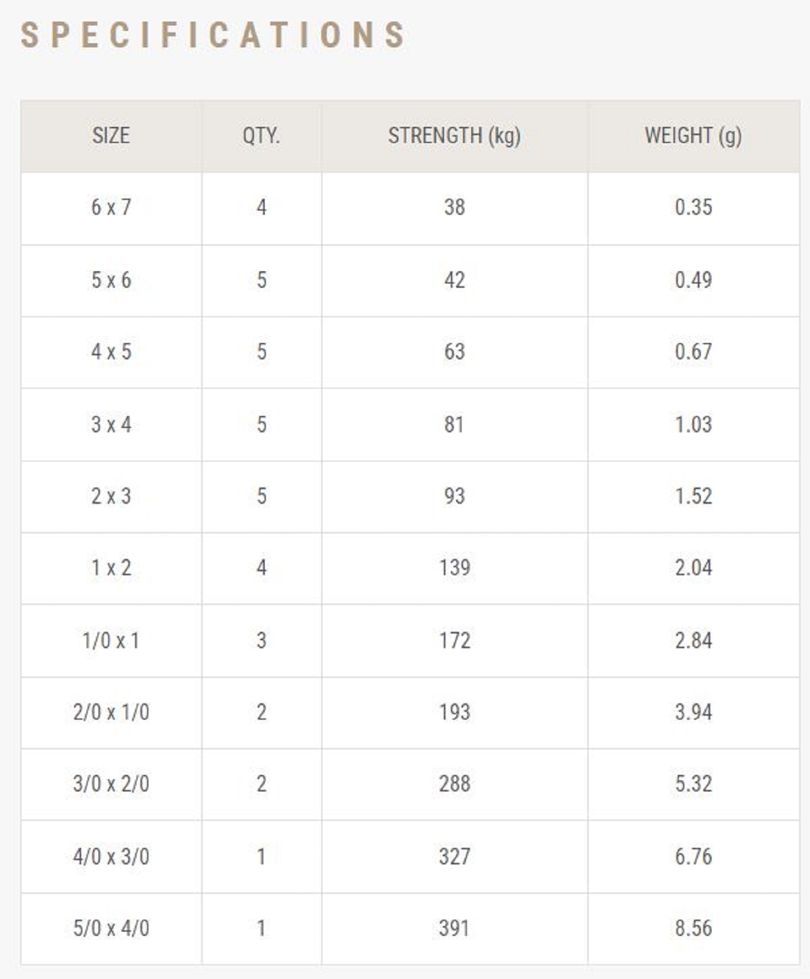 Sasame 210-E 3 Way Power Stain Swivel Black Size 6 x 7 (1416)