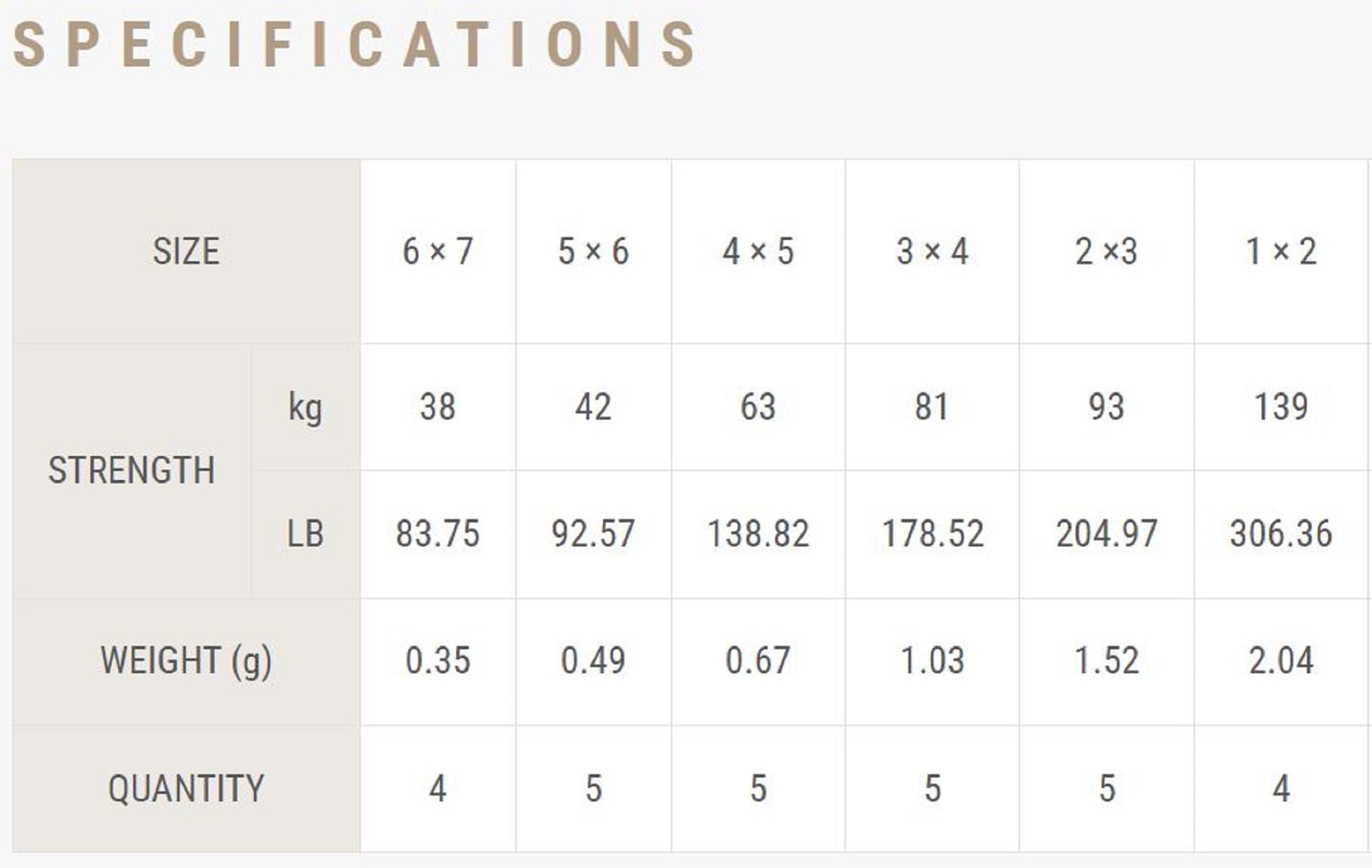 Sasame 210-E 3 Way Power Stain Swivel Black Size 5/0 x 4/0 (1515)