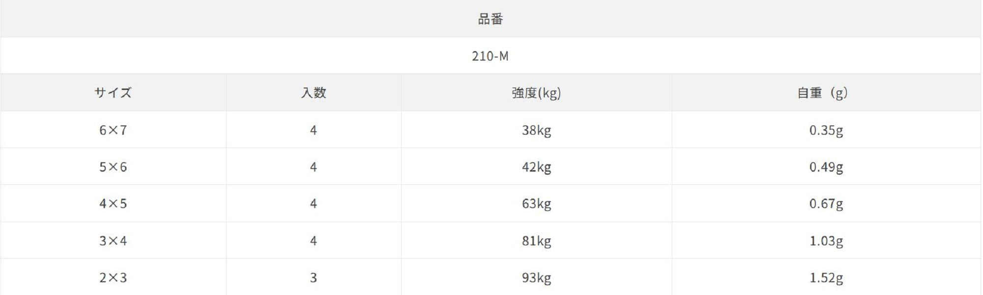 Sasame 210-M Premium Power Swivel Black Size 6 x 7 (3768)