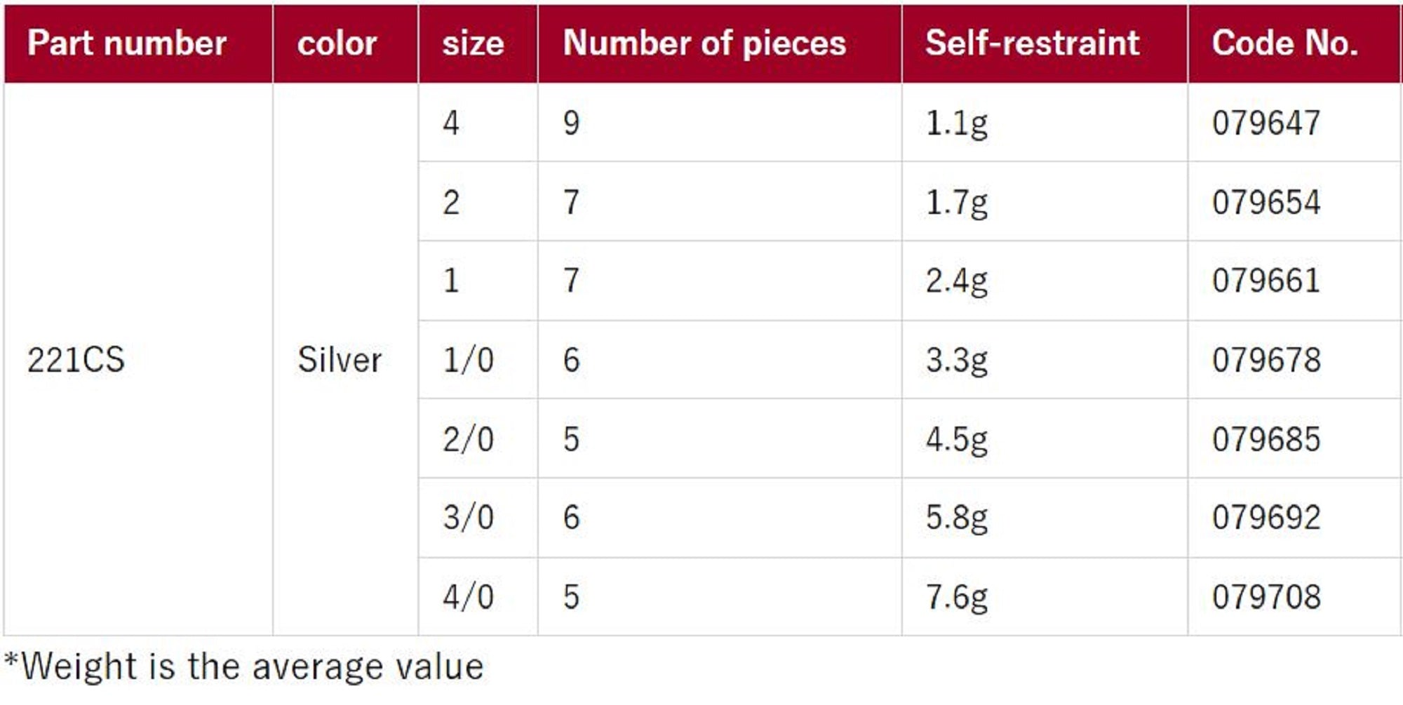 Shout 221-CS Curve Point Treble Hook Medium Gauge Size 4/0 (9708)