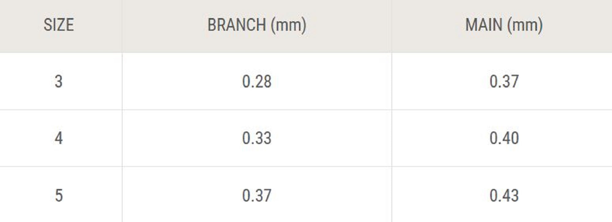 Sasame TOK-005 Keimura Sabiki Pink Size 4 (9951)