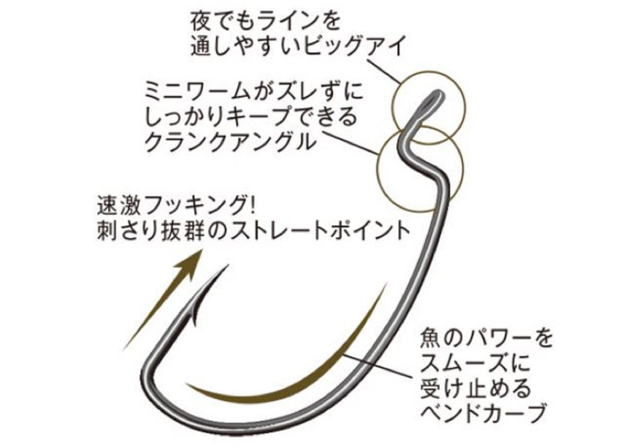 Jungle Gym J401 Micro Offset Worm Hooks Red Size 6 (0698)