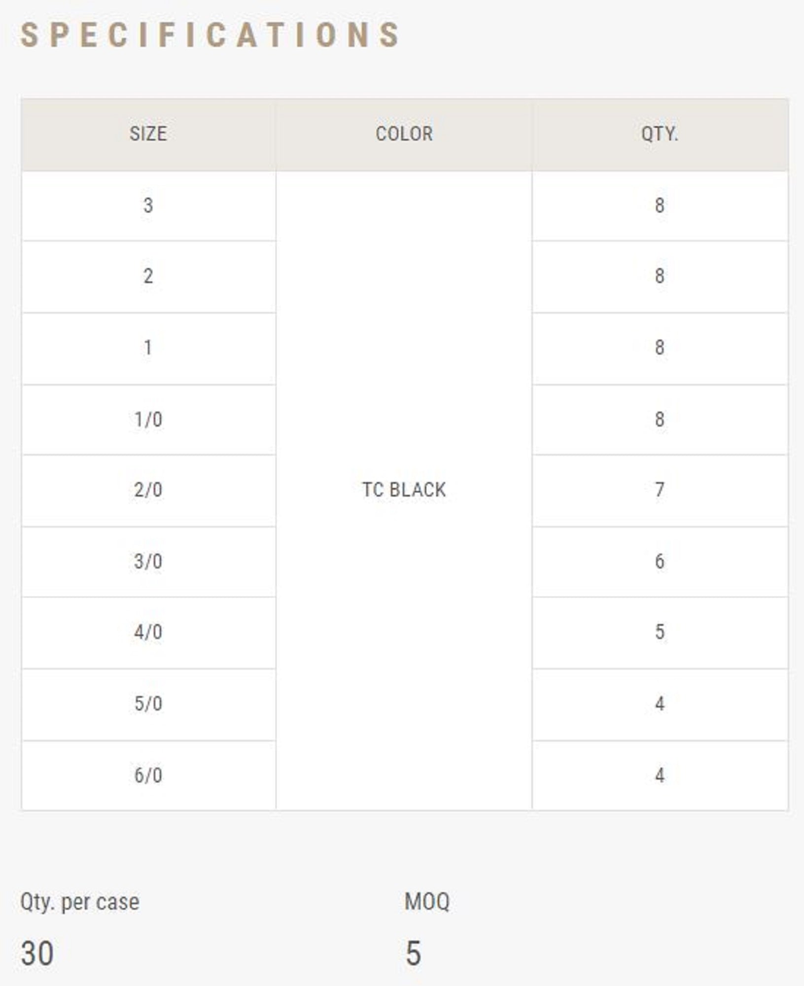 Ryugi HLI052 Limit Offset Worm Narrow Gap Size 5/0 (4160)