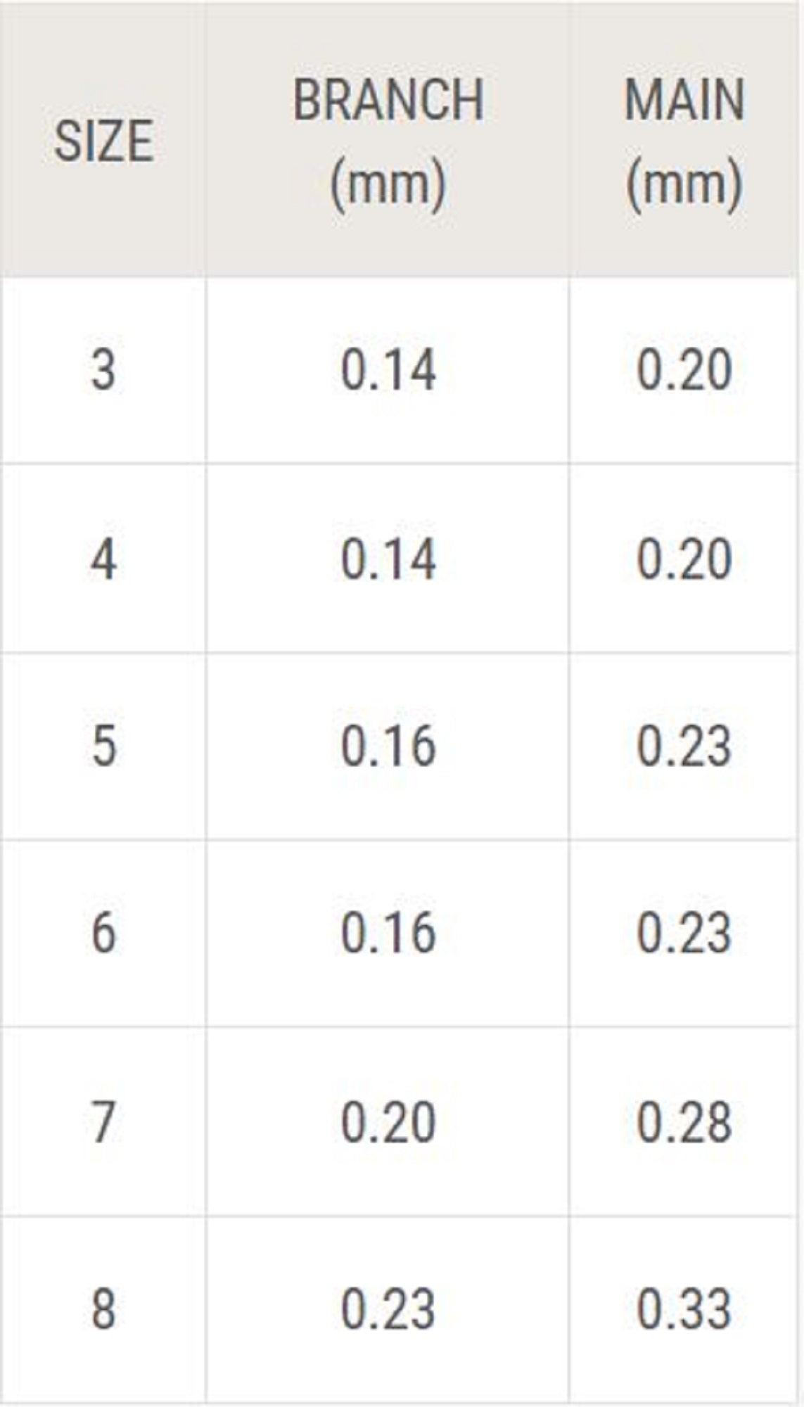 Sasame S-873 Keimura Sabiki Hook Size 5 (4887)