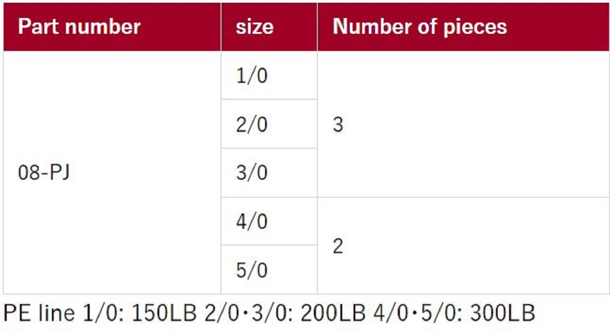 Shout 08-PJ Powerful Jaco Hook Rigged Assist Rainbow Thread Size 4/0 (6409)