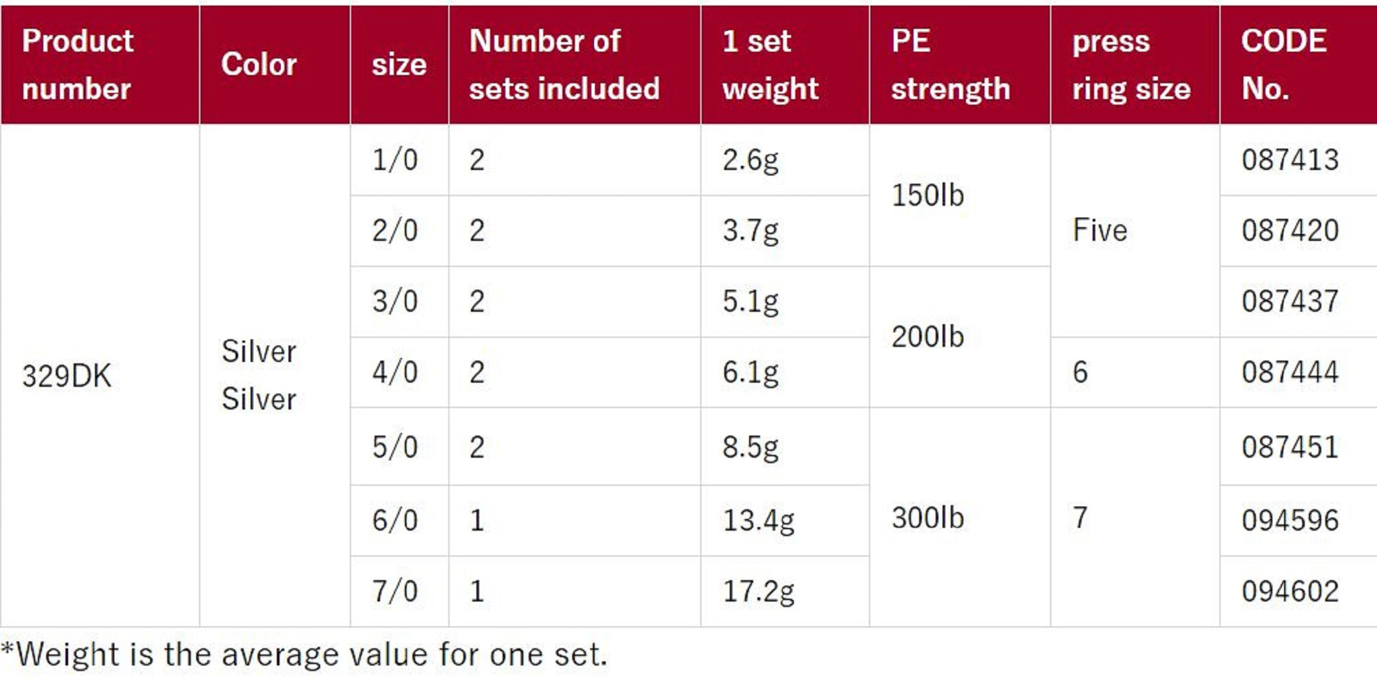 Shout 329-DK Double Kudako Silver Assist Rigged Hook Size 2/0 (7420)