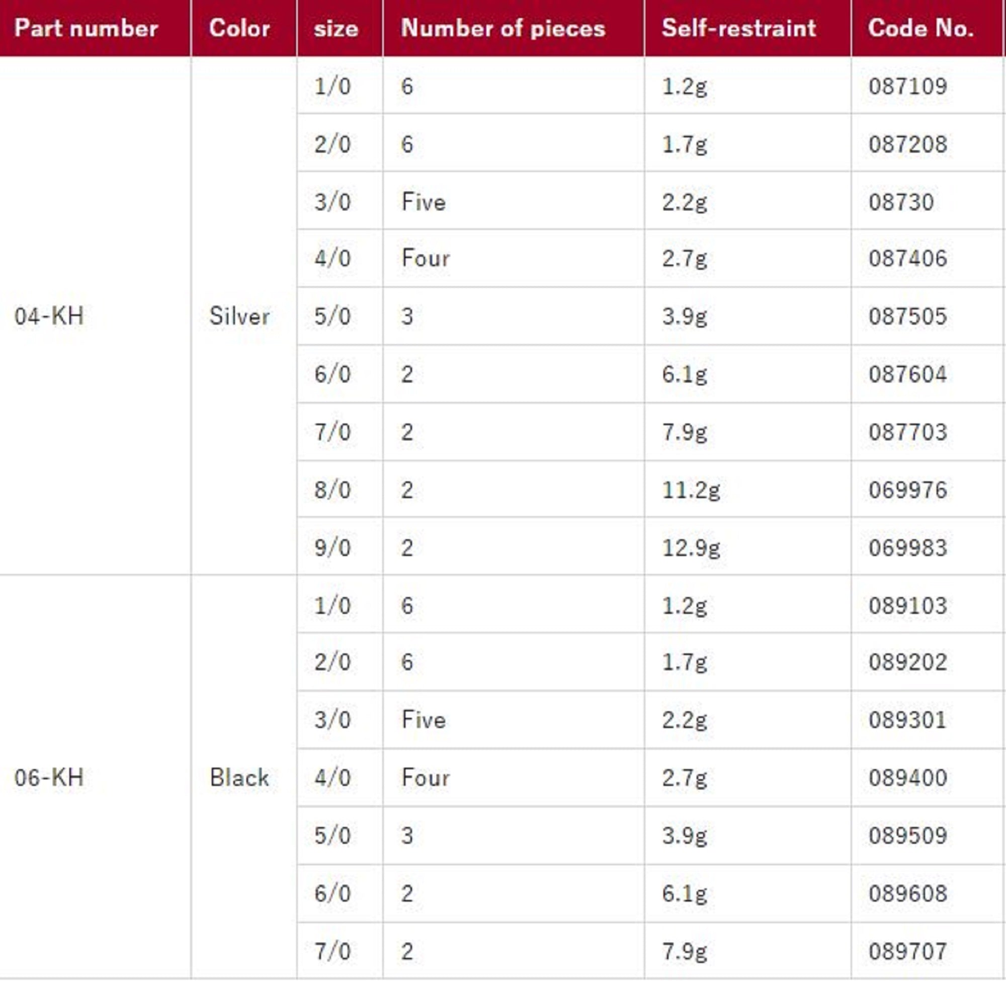 Shout 06-KH Kudako Power Jigging Single Hook Black Size 4/0 (9400)