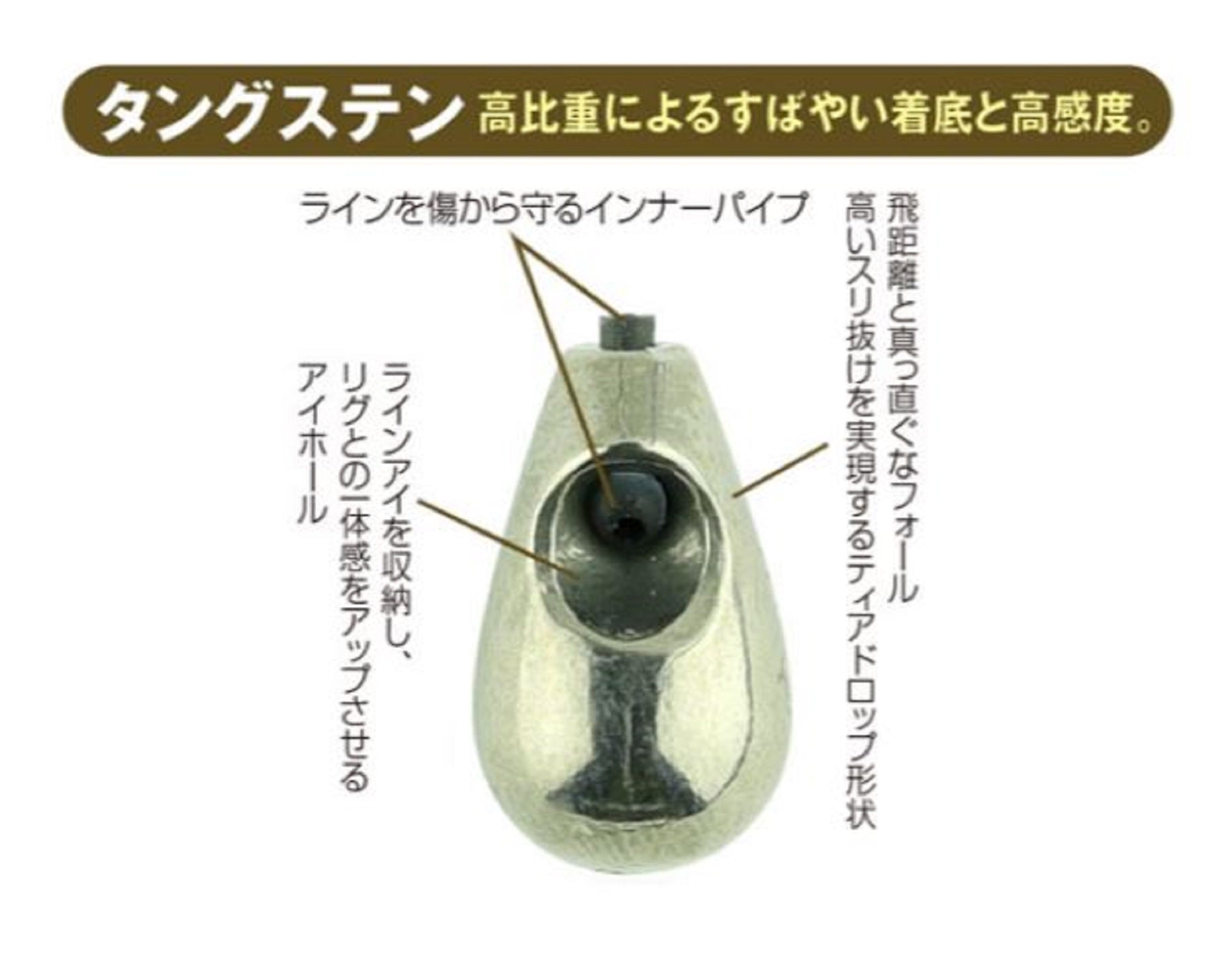 Jungle Gym J505 Tungsten TG Sinker Beans 5 grams (2592)