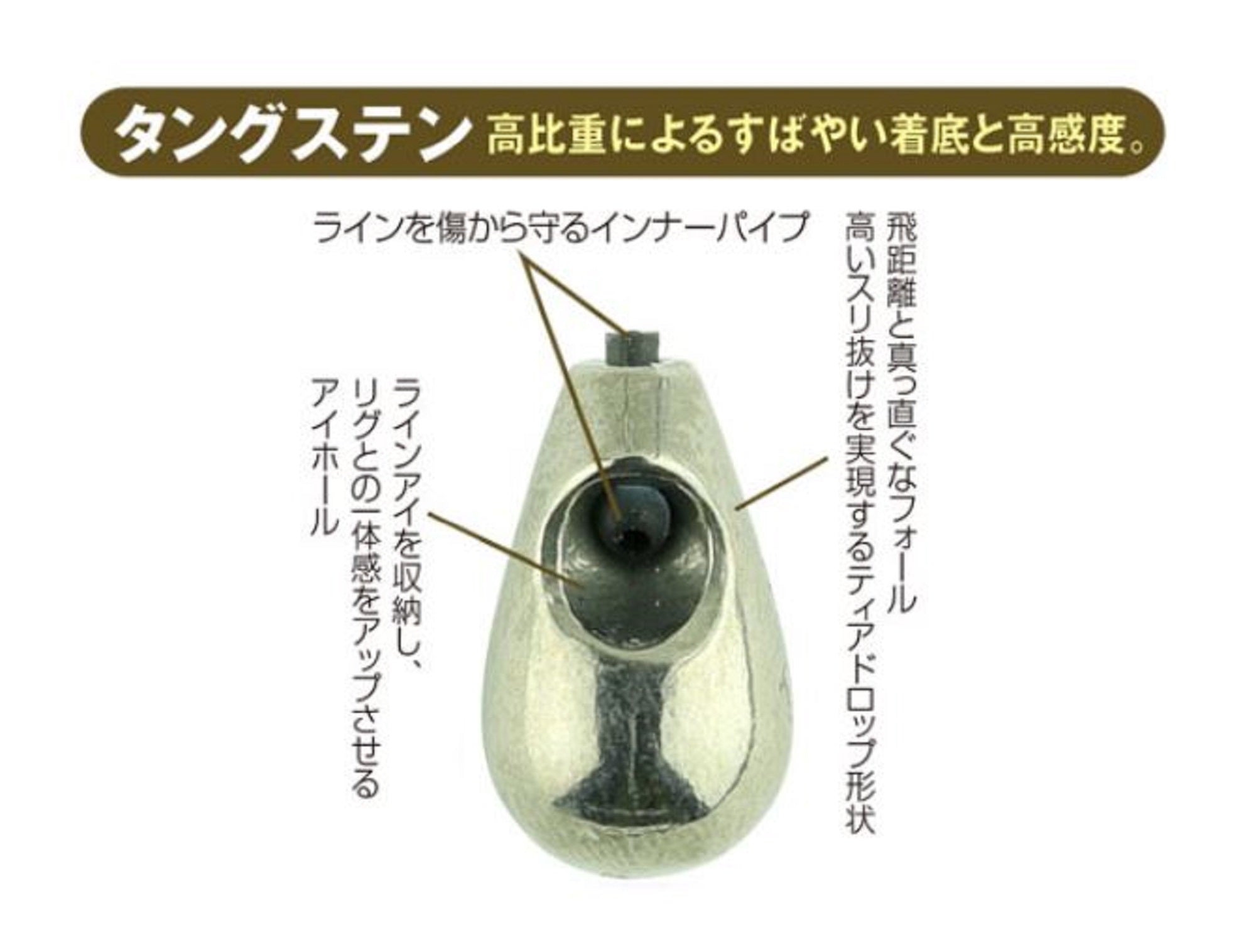 Jungle Gym J505 Tungsten TG Sinker Beans 7 grams (2608)