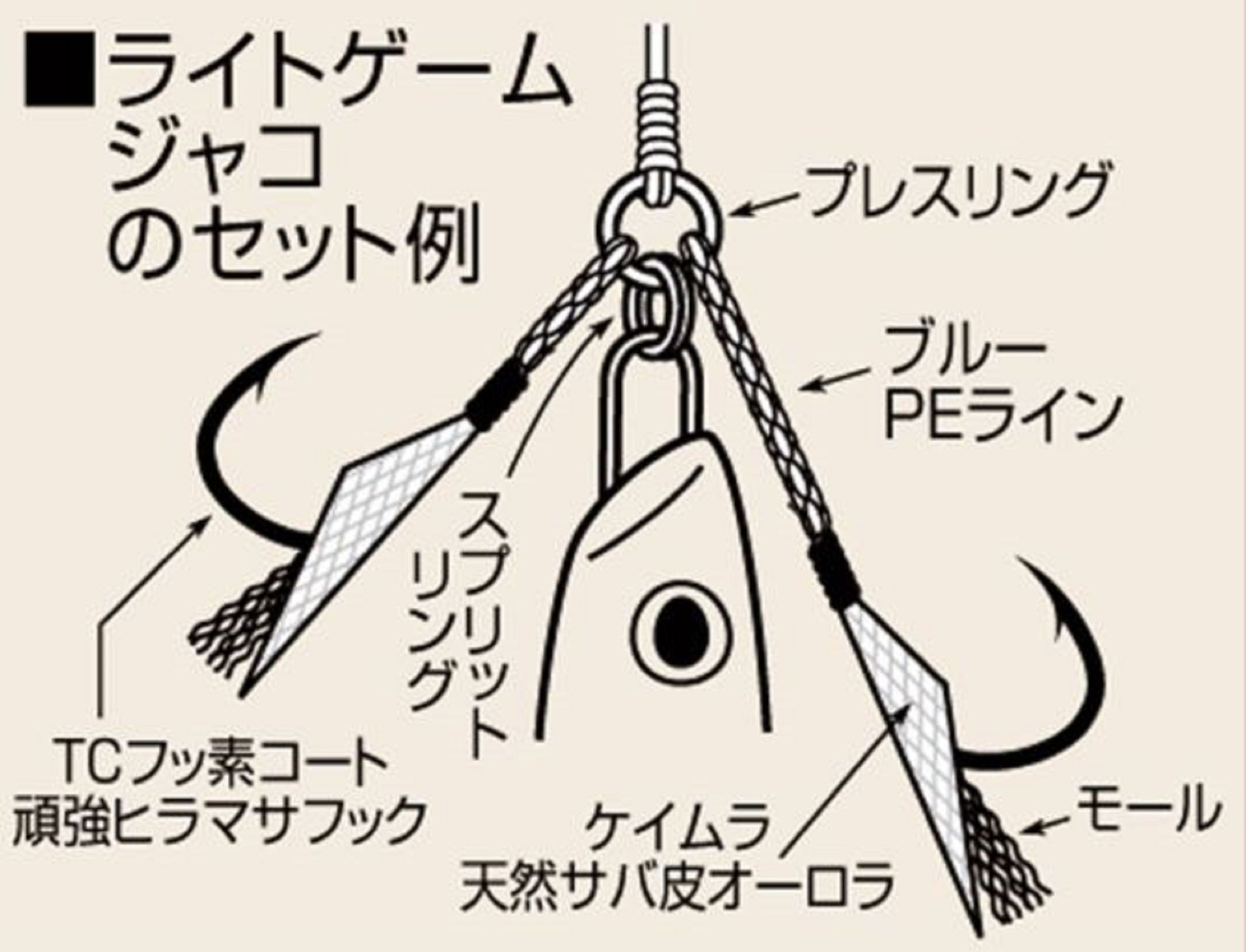 Shout 337-LG Light Game Jaco Rigged Assist Hiramasa Hook Size SS (4312)