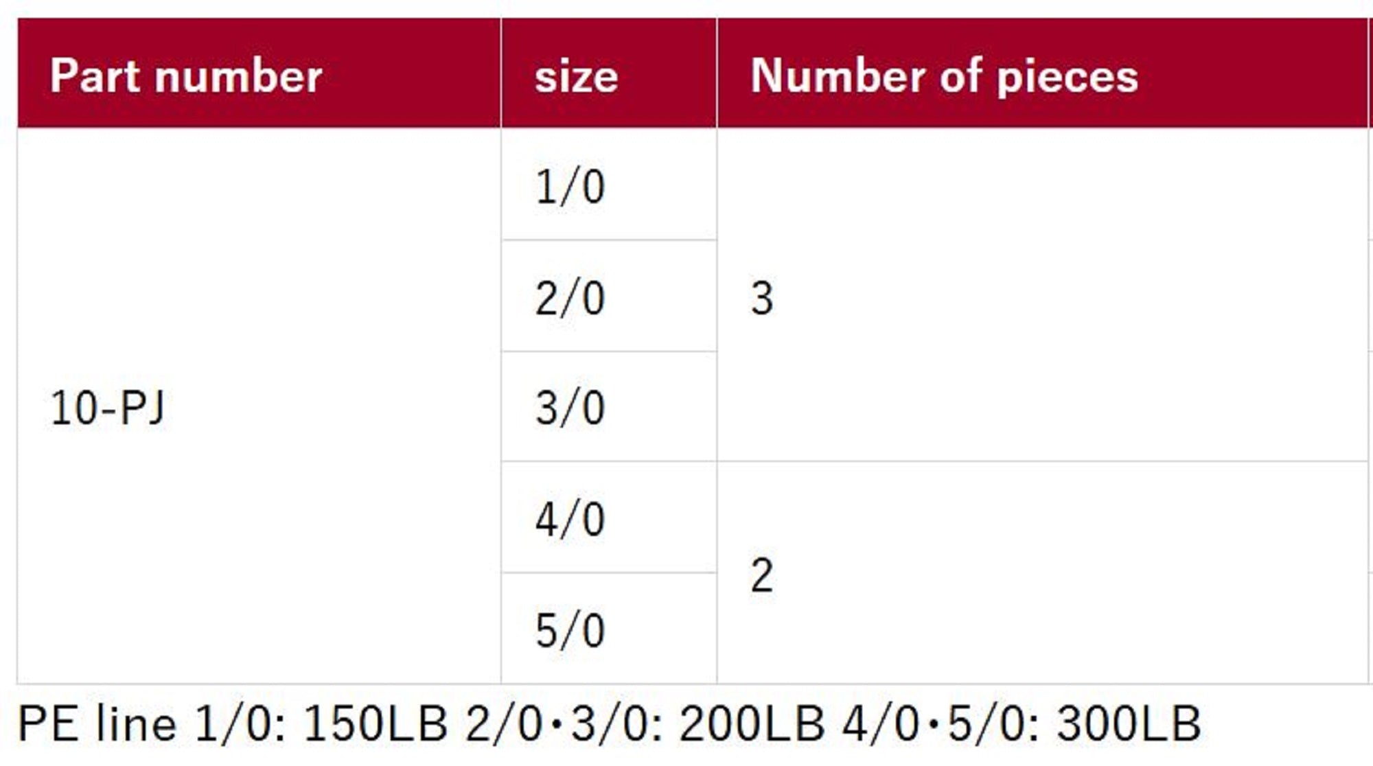 Shout 10-PJ Powerful Jaco Hook Rigged Assist Glow Size 4/0 (8407) DC