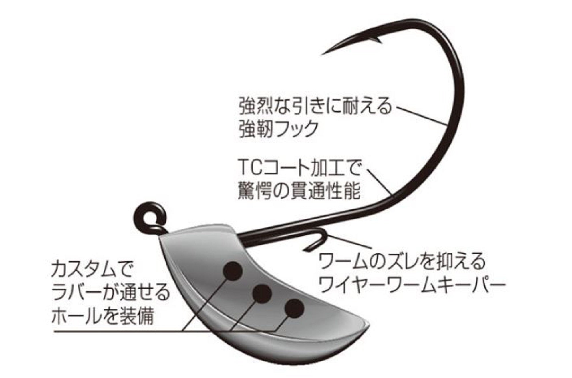 Jungle Gym J304 Jig Head Sleeper Hold 10 grams Hook Size 5 (5008)