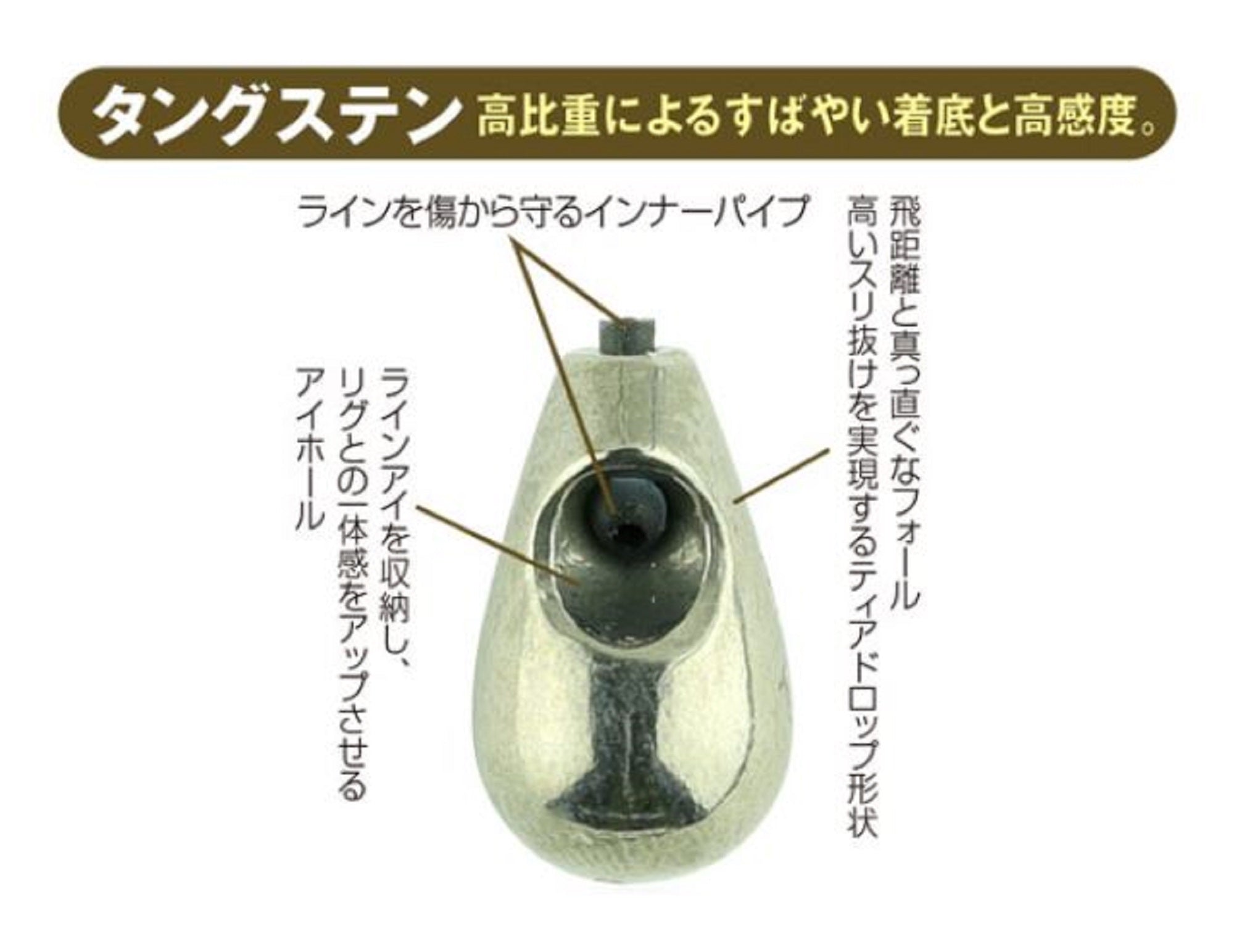 Jungle Gym J505 Tungsten TG Sinker Beans 17.5 grams (5633)