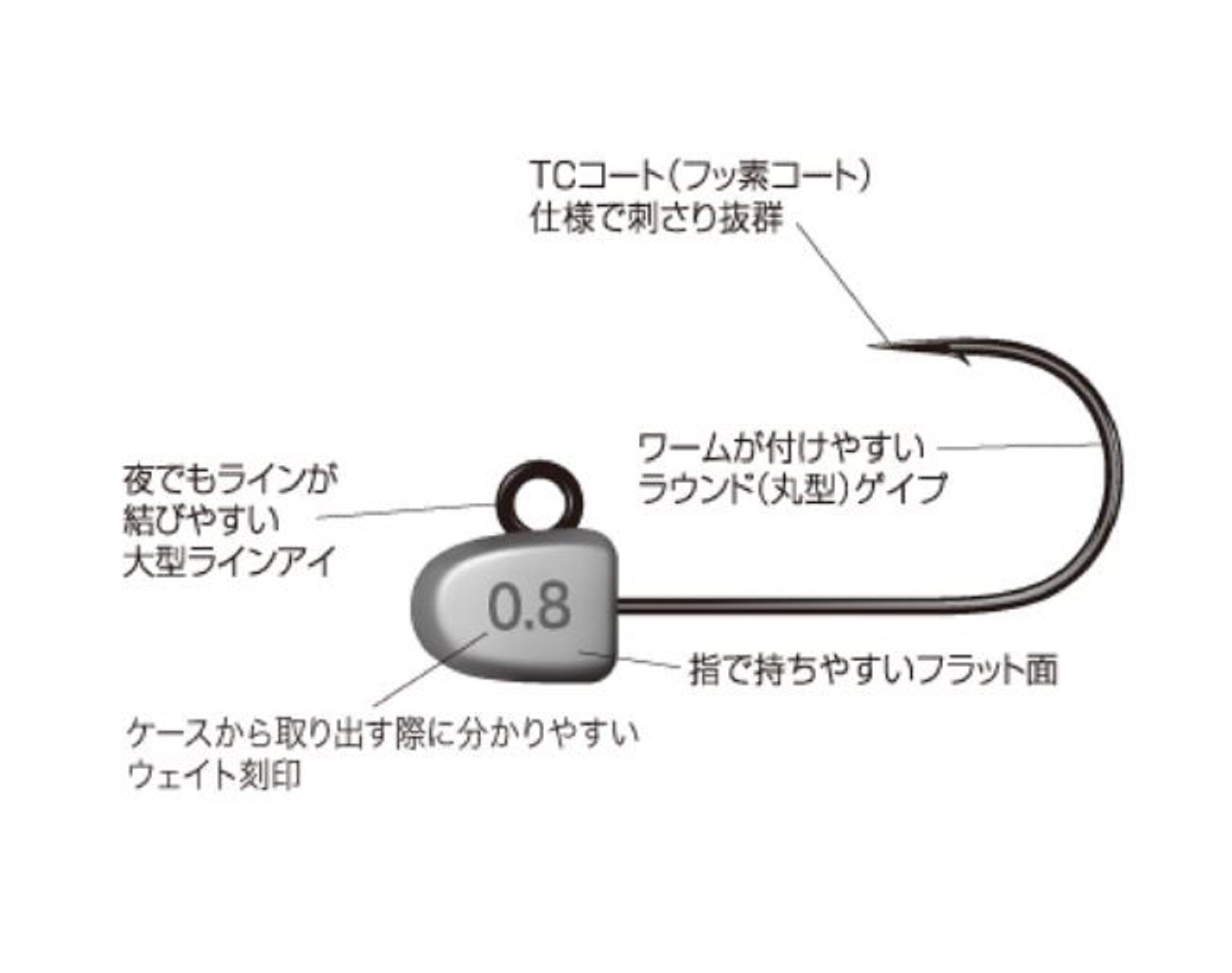 Jungle Gym J313 Jig Head Tg Tungsten 1.0 grams Hook Size 10 (9327)