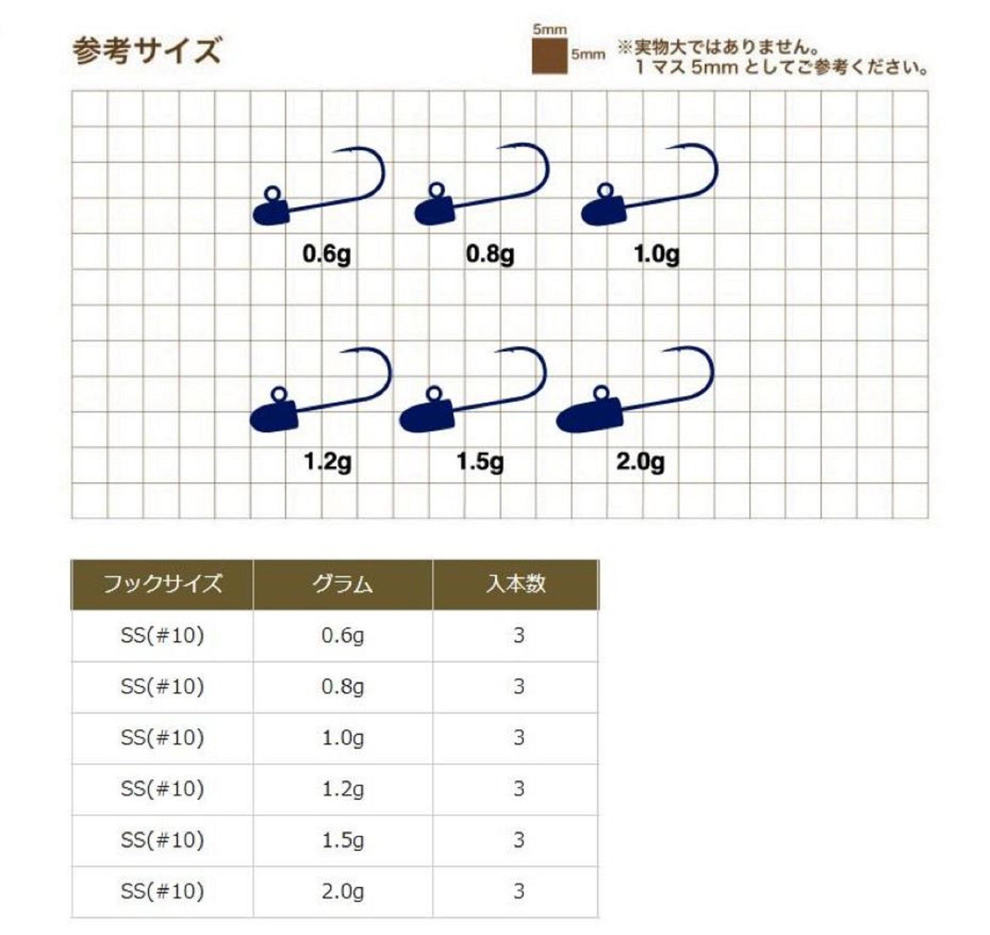 Sale Jungle Gym J313 Jig Head Tg Tungsten 1.5 grams Hook Size 10 (9341)