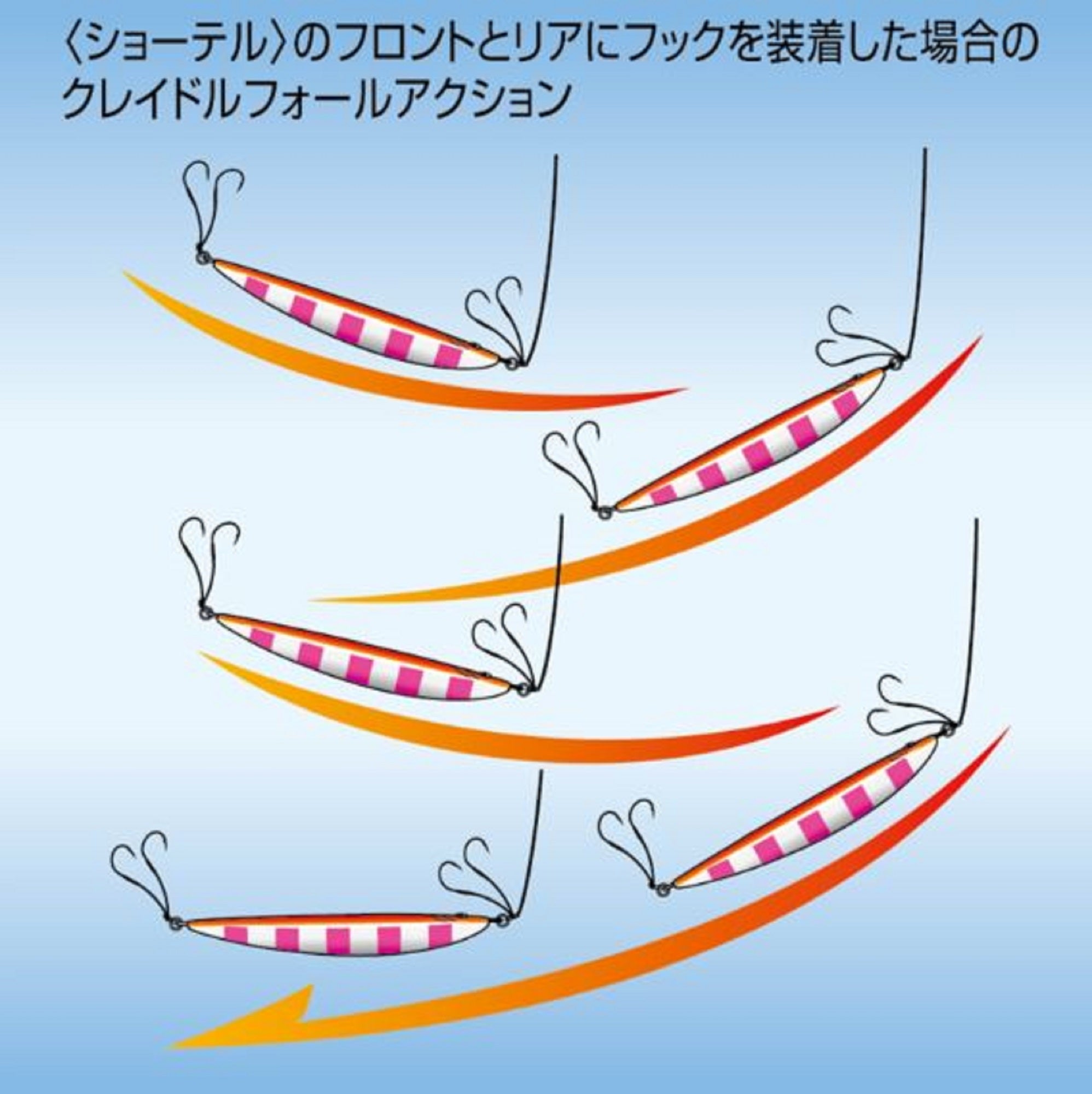 Lure Haven Singapore