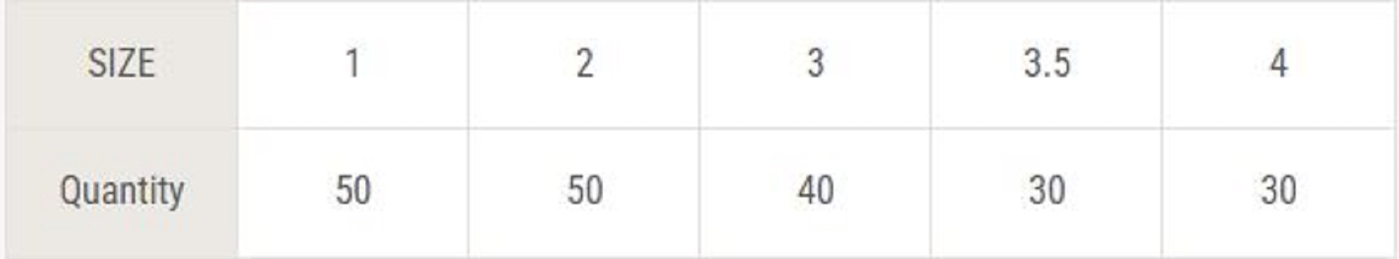 Sasame P-189 Keimura Clear Bead Crystal Size 2 50 Per Pack (7511)