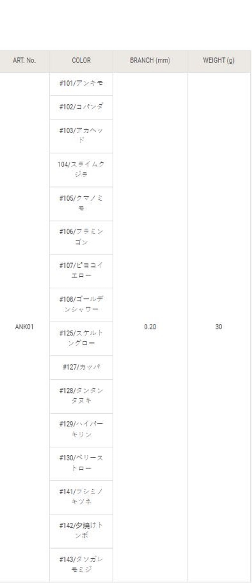 Sale Sasame ANK01 Nazono Anko Anglerfish Jig 30 grams 127 (6247)