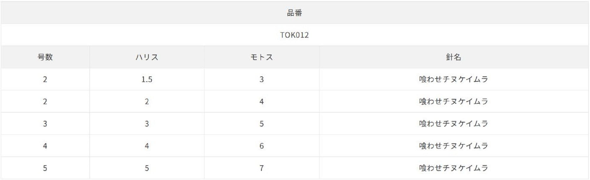 Sasame TOK-012 Bloodbait Sabiki 20cm Size 4 (9613)