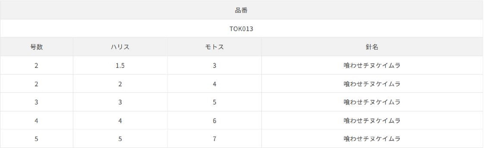 Sasame TOK-013 Bloodbait Sabiki 30cm Size 5 (9675)