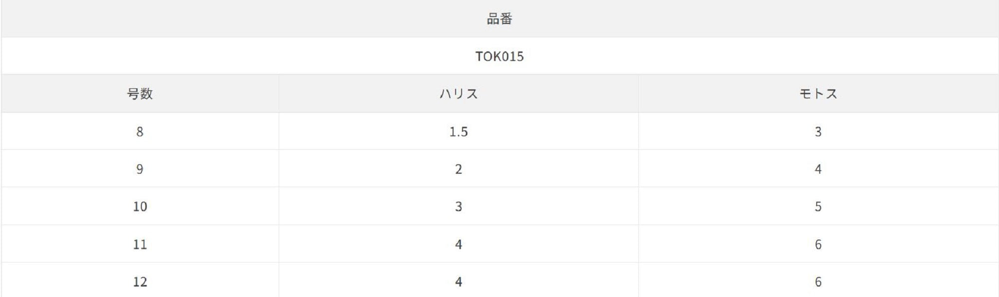 Sasame TOK-015 Hitohiro Sabiki 20cm Size 9 (0800)