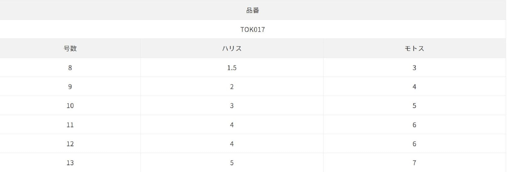 Sasame TOK-017 Hitohiro Sabiki PF 30cm Size 11 (0930)