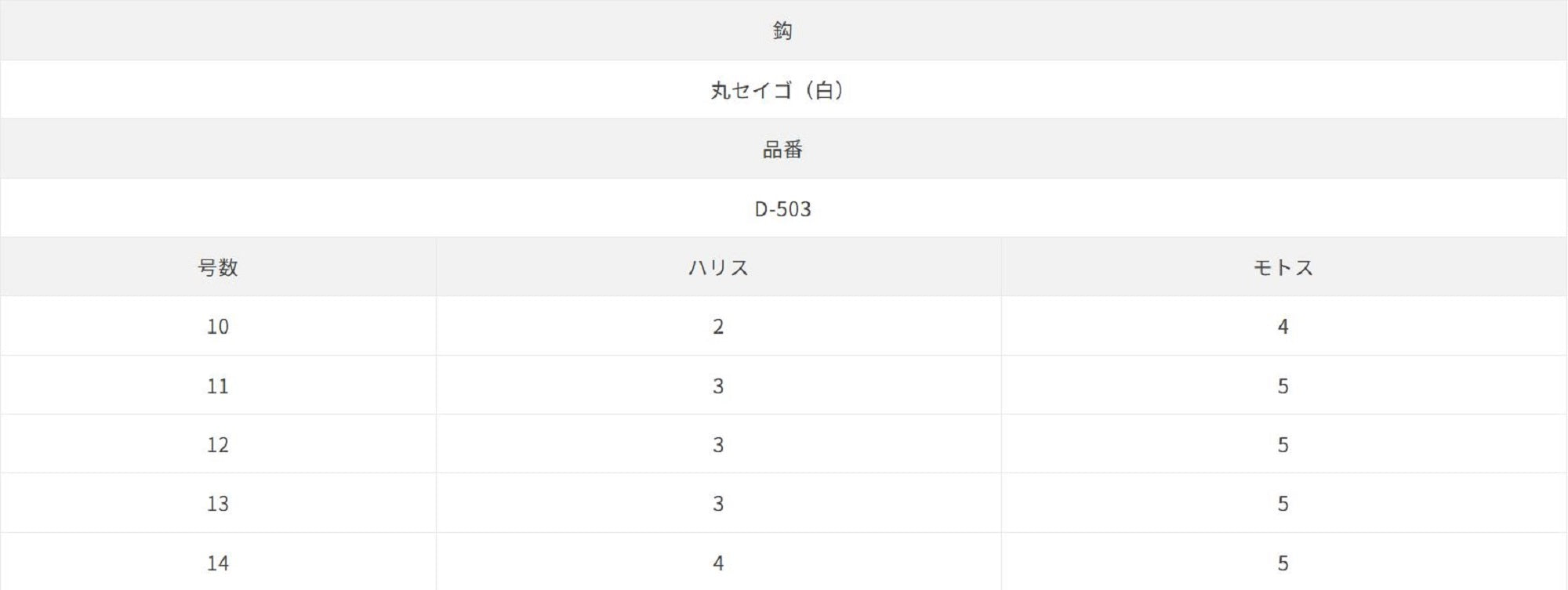 Sasame D-503 Five Eye Torso Hook Size 12 (6129)