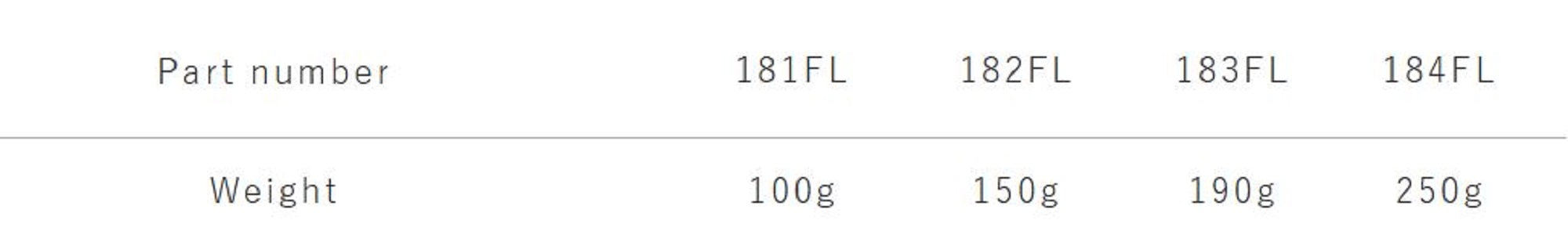 Shout 182-FL Metal Jig Flash 150 grams #184 (4798)