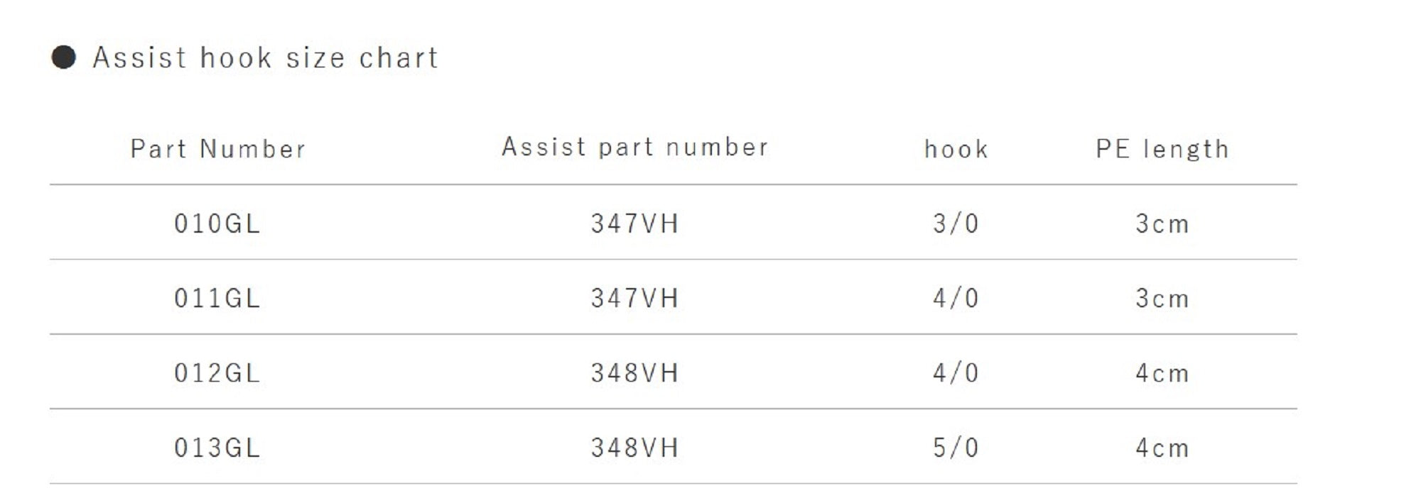 Shout 012GL Metal Jig General Assist 250 grams #24 (8772)