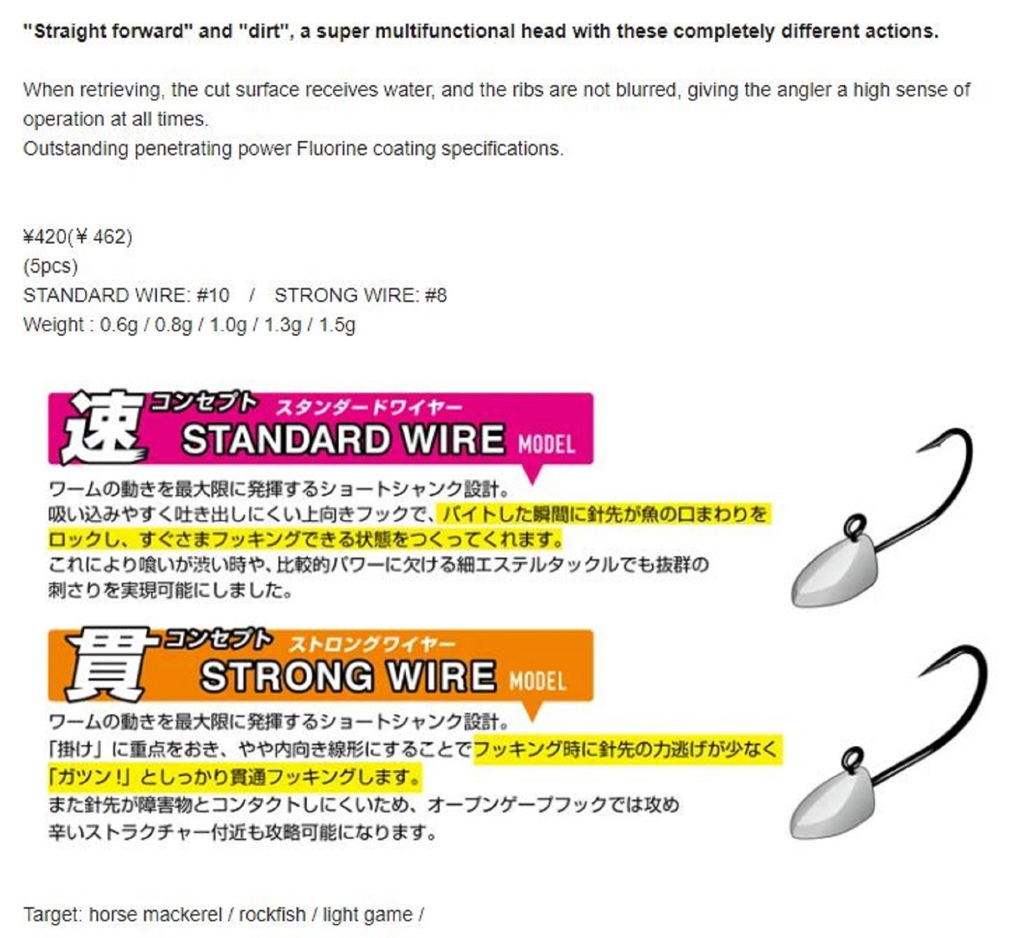 Harimitsu Magbite MB05 Jighead Aji Killer Standard 1.0 grams size 8 (6003)